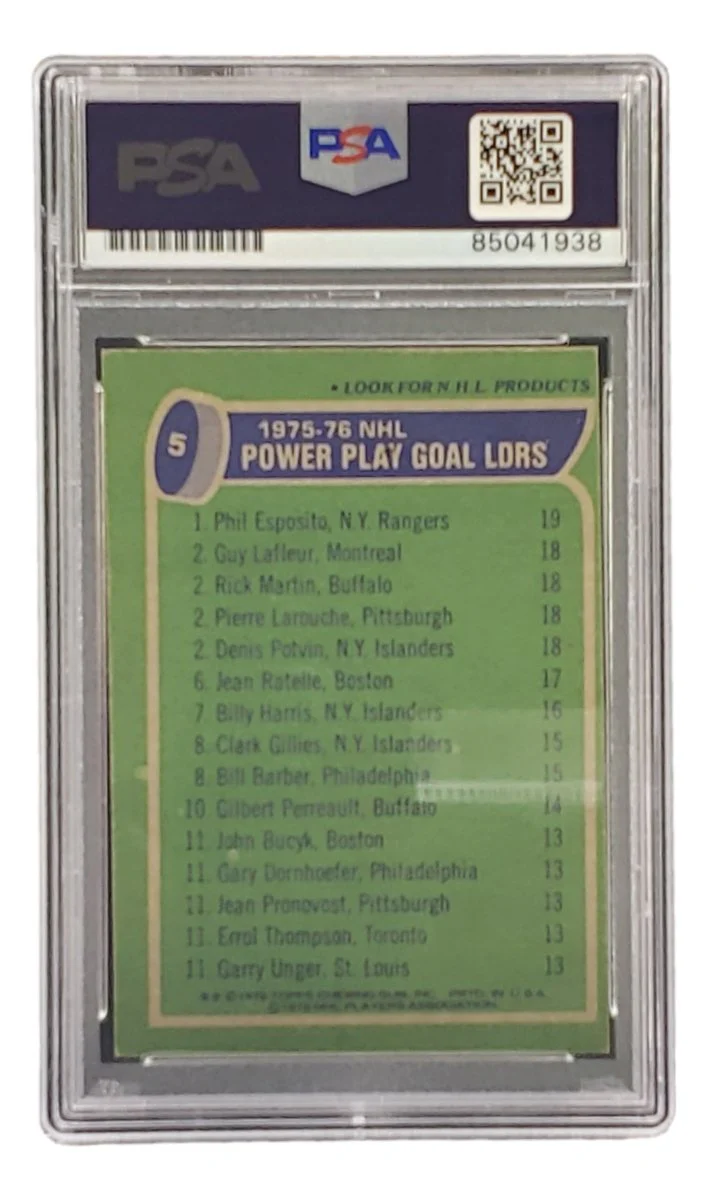 Guy LaFleur Signed 1976 Topps #5 Power Play Goals Leaders Hockey Card PSA/DNA - Image 2