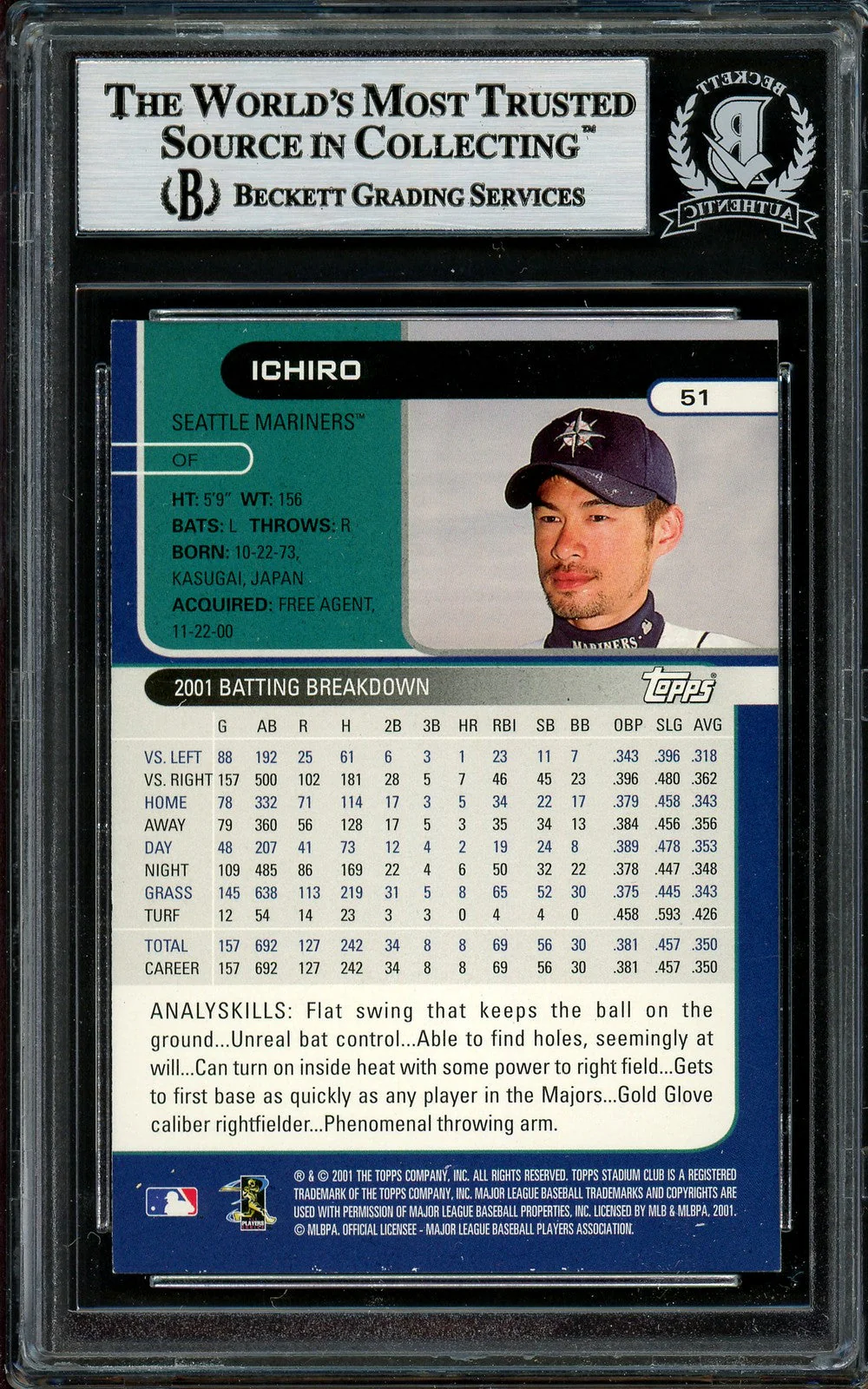 Ichiro Suzuki Signed 2002 Stadium Club #51 Mariners Rookie Card BAS - Image 2