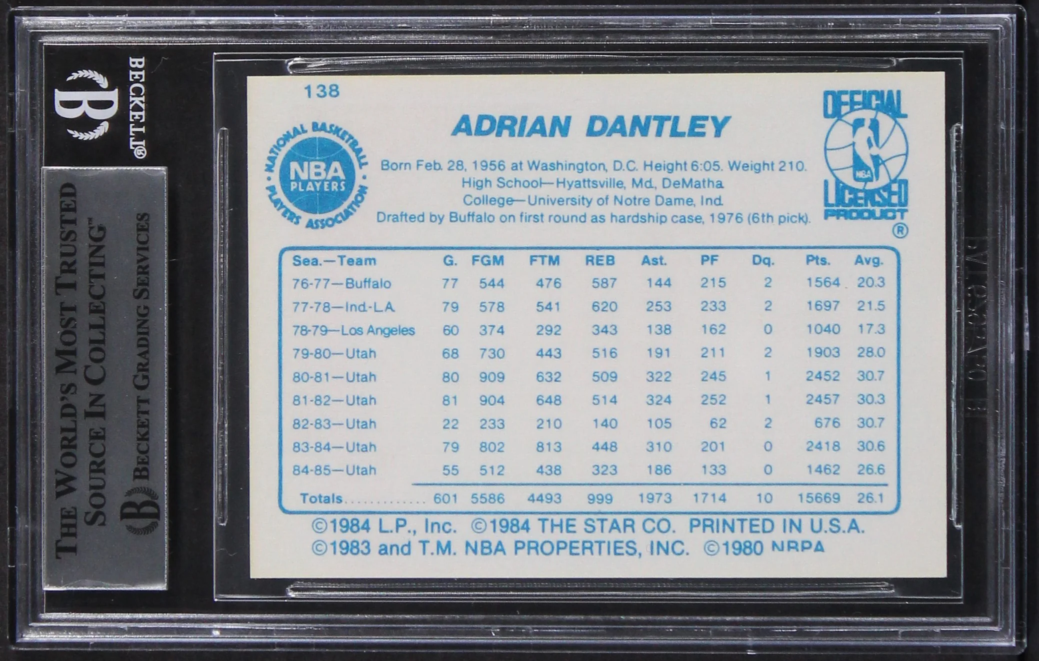 Jazz Adrian Dantley "6x All Star, HOF 2008" Signed 1985 Star #138 Card BAS Slab - Image 3