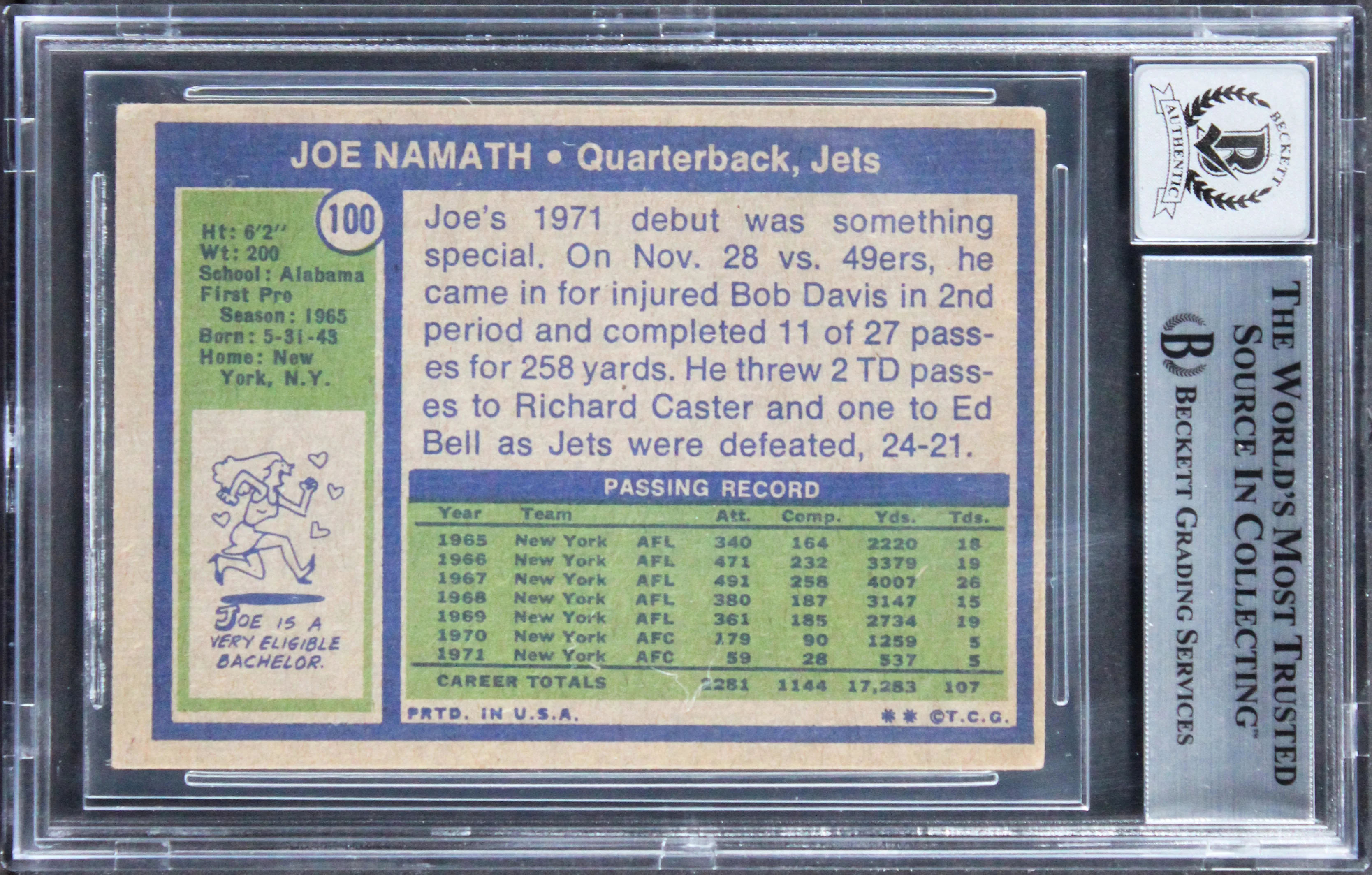 Jets Joe Namath Authentic Signed 1972 Topps #100 Card Auto 10! BAS Slabbed 1 - Image 3