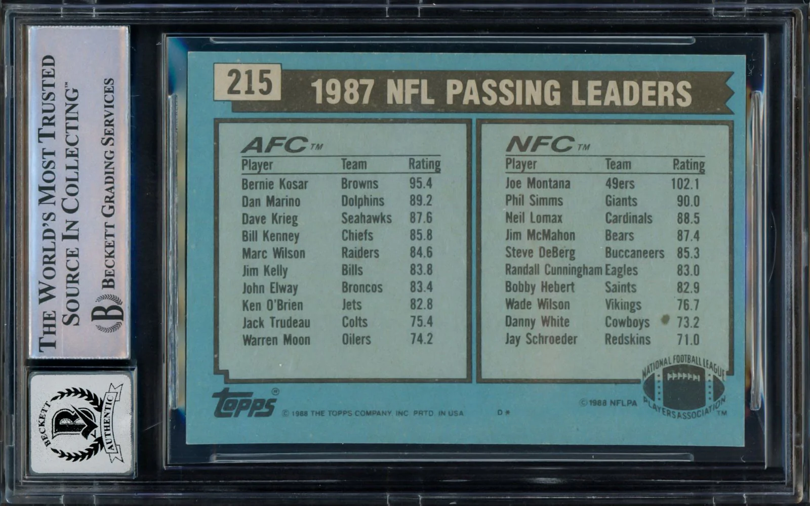 Joe Montana Signed 1988 Topps #215 San Francisco 49ers Trading Card BAS Auto 10 - Image 2