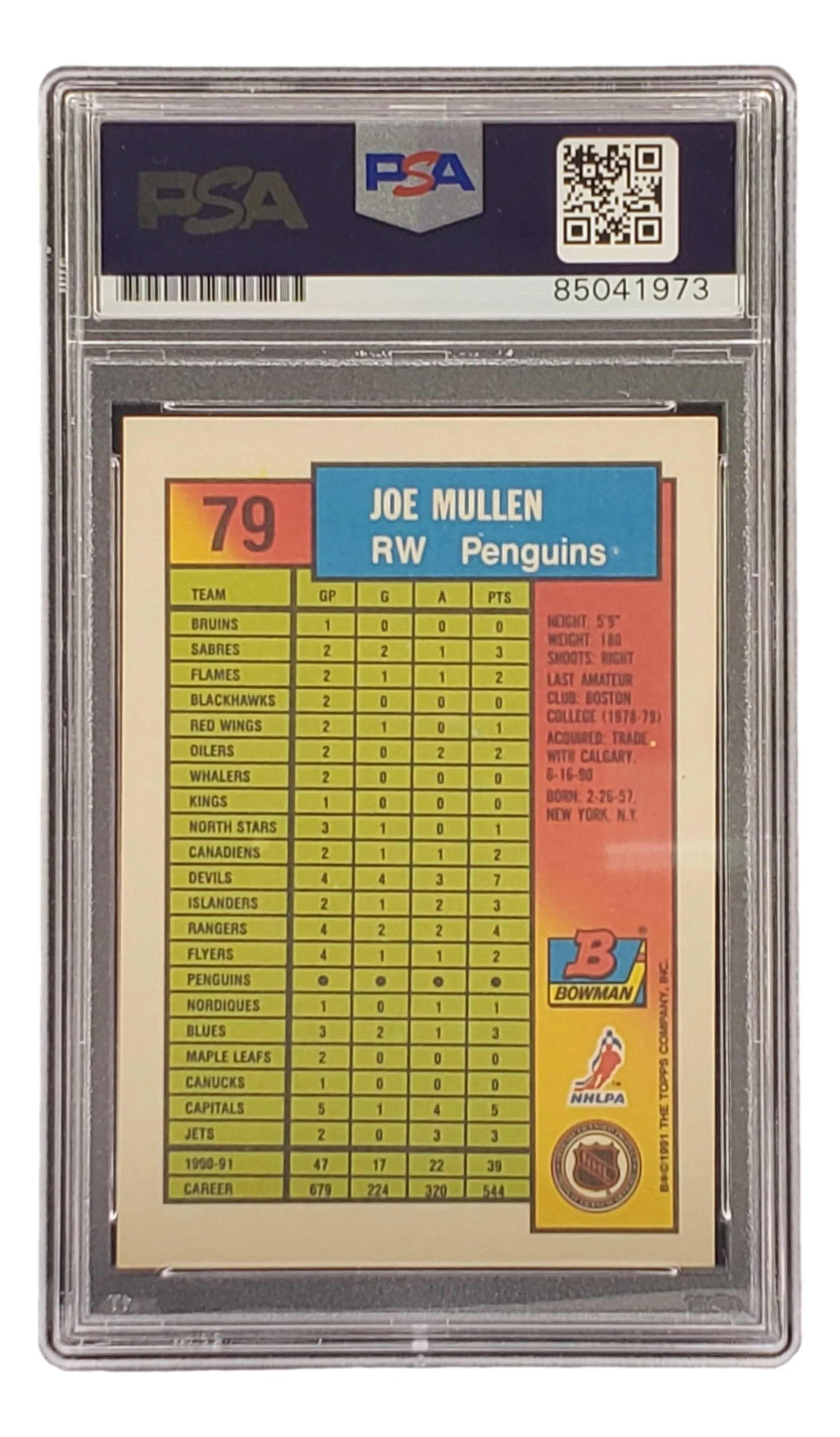 Joe Mullen Signed 1991 Bowman #79 Pittsburgh Penguins Hockey Card PSA/DNA - Image 2
