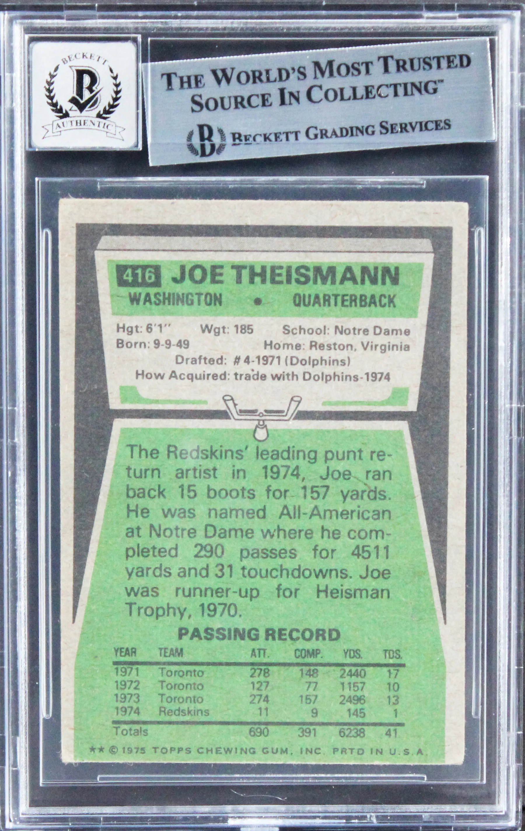 Joe Theismann "83 NFL MVP" Signed 1975 Topps #416 Card Auto 10! BAS Slabbed - Image 3