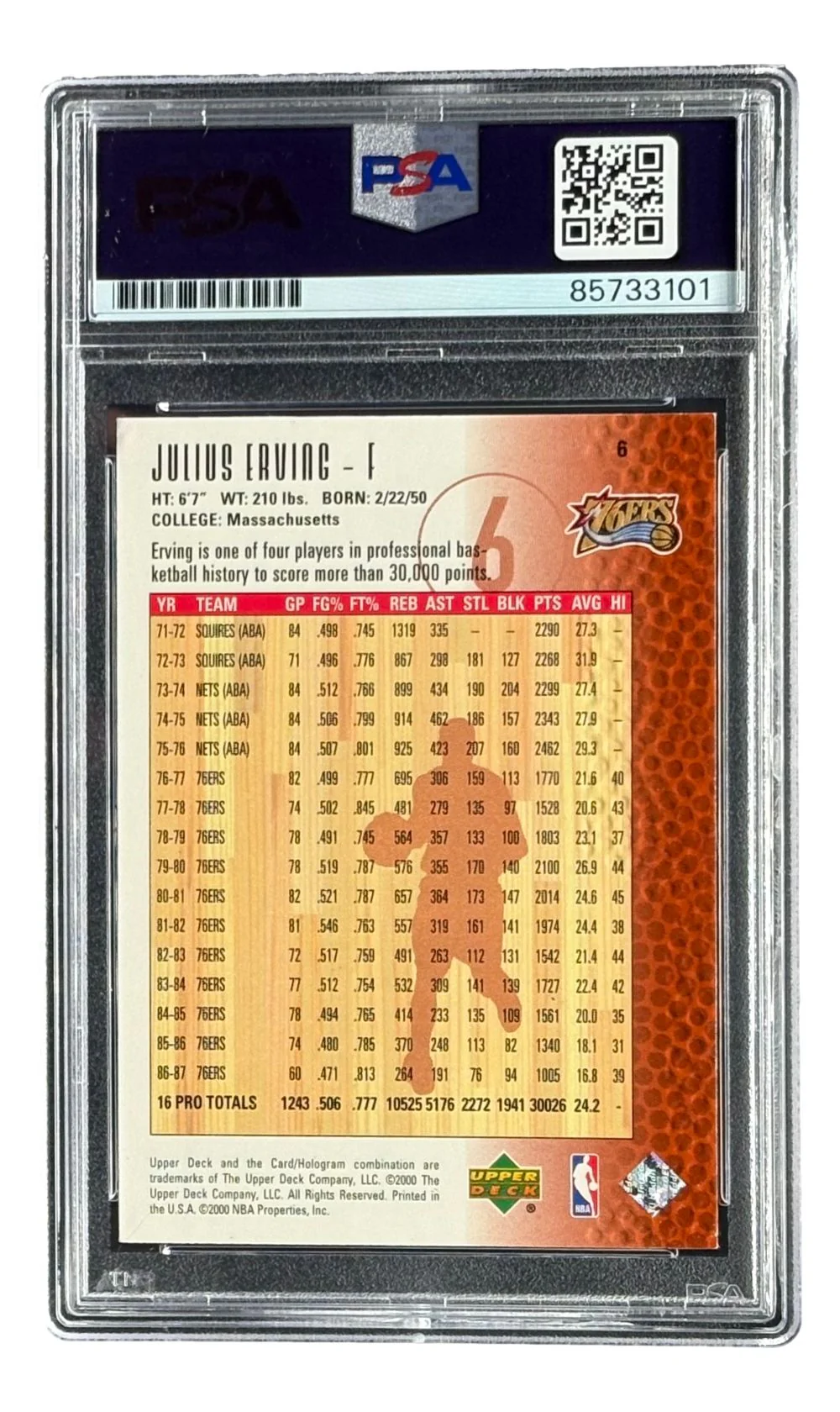 Julius Erving Signed 2000 Upper Deck #6 76ers Trading Card PSA/DNA - Image 2