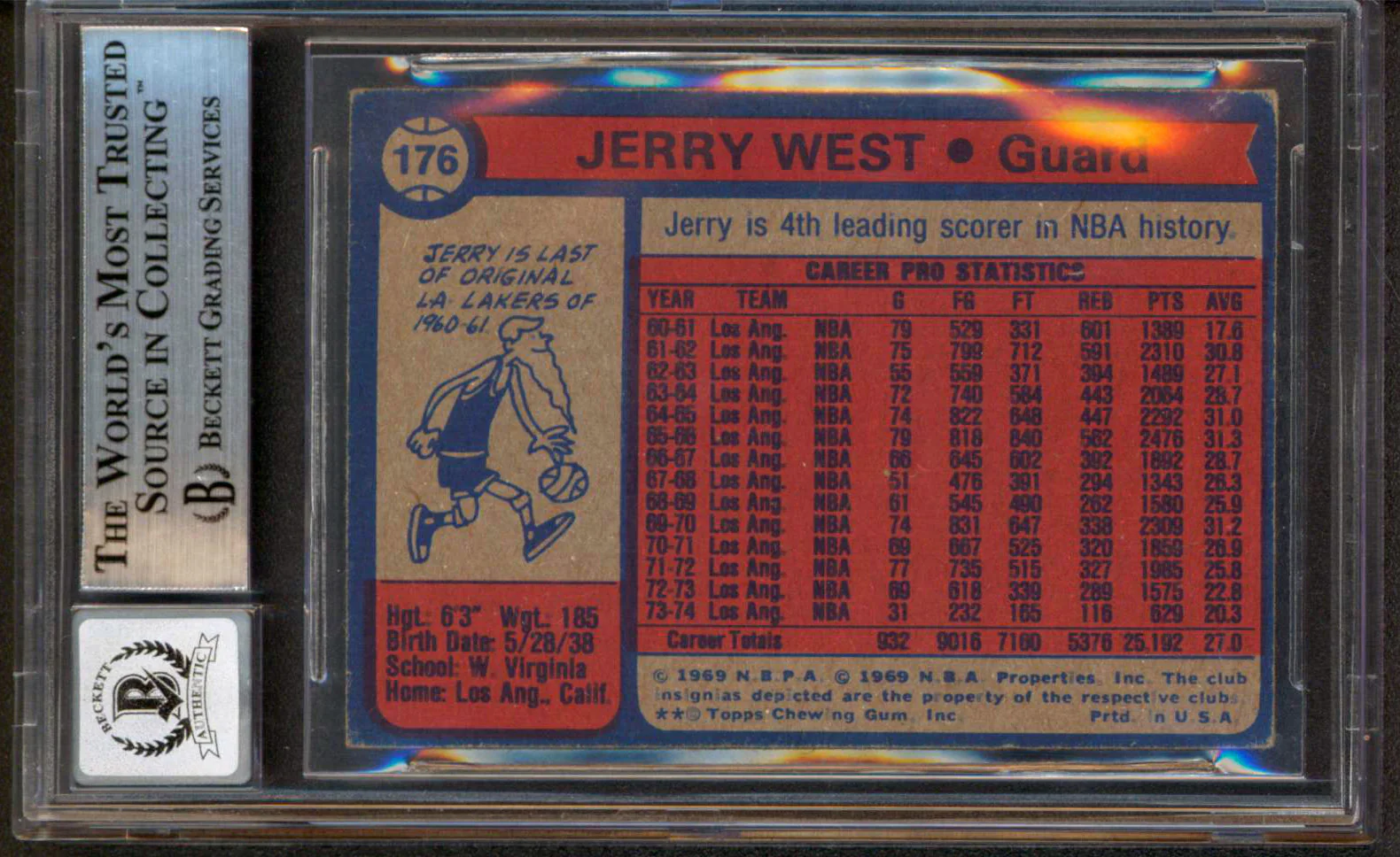 Lakers Jerry West Authentic Signed 1974 Topps #176 Card Auto 10! BAS Slabbed 2 - Image 3