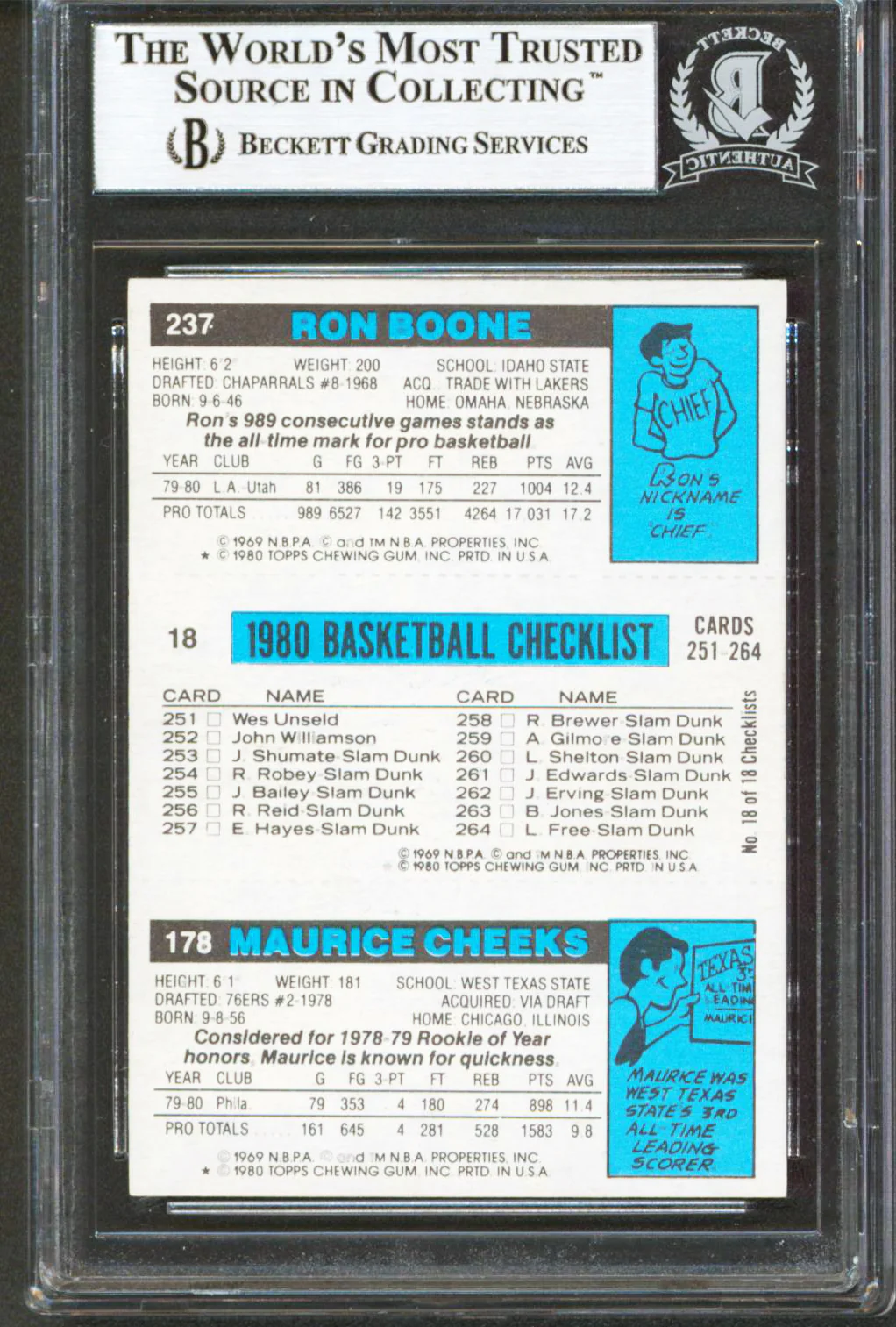 Lakers Magic Johnson Authentic Signed 1980 Topps #66 Card BAS Slabbed - Image 3