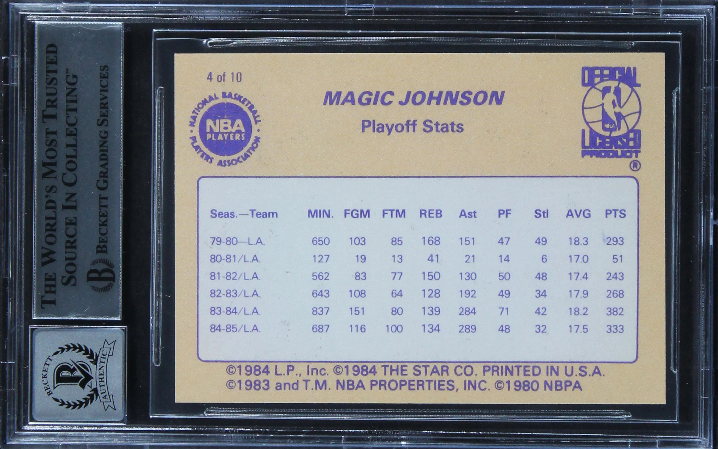 Lakers Magic Johnson Authentic Signed 1986 Star #4 Card Auto 10! BAS Slabbed - Image 3