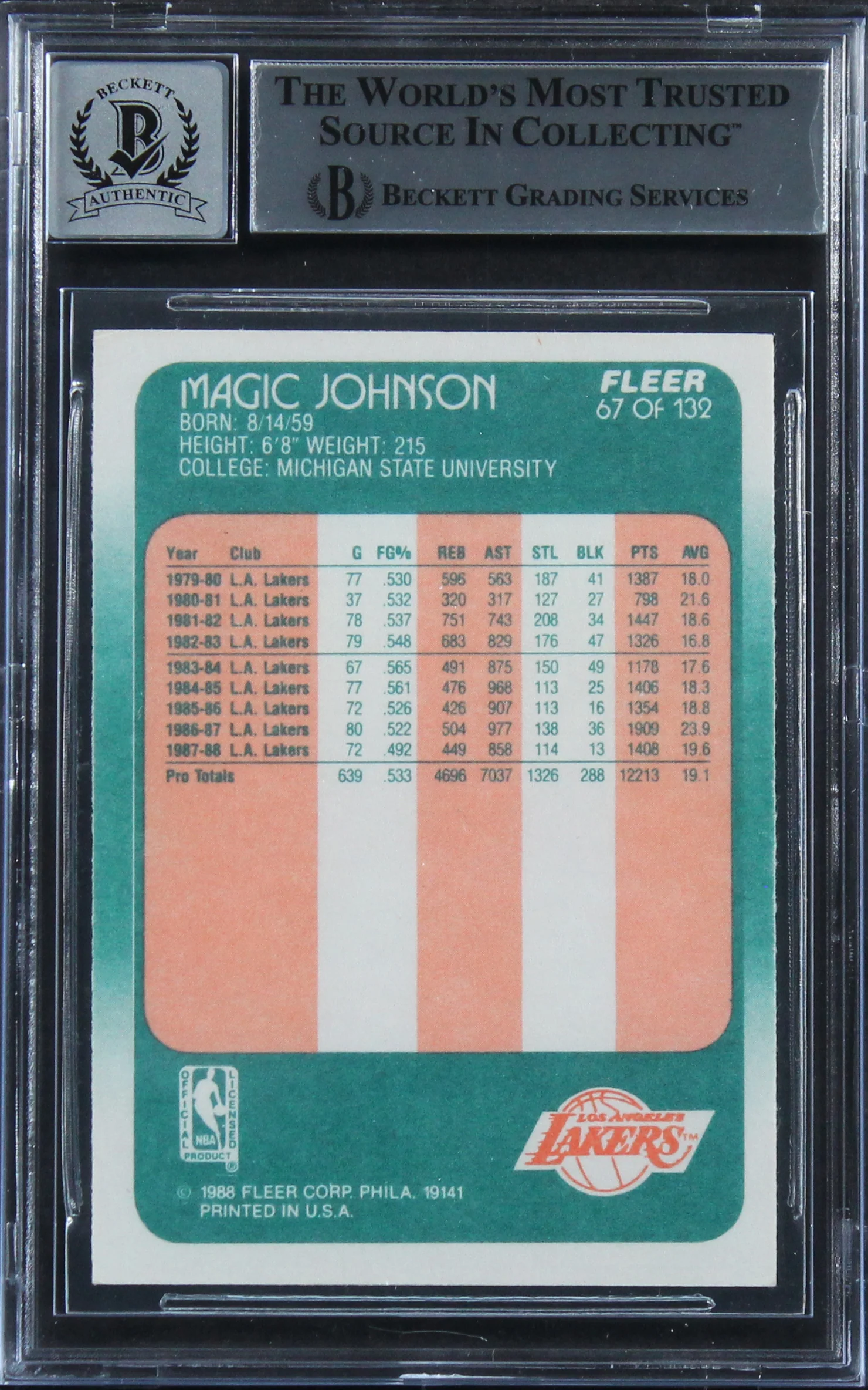 Lakers Magic Johnson Authentic Signed 1988 Fleer #67 Card Auto 10! BAS Slabbed - Image 3