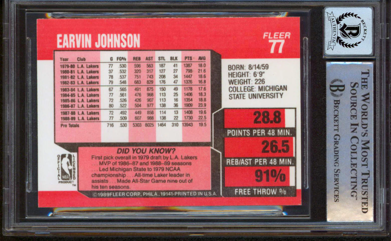 Lakers Magic Johnson Authentic Signed 1989 Fleer #77 Card Auto 10! BAS Slabbed - Image 3