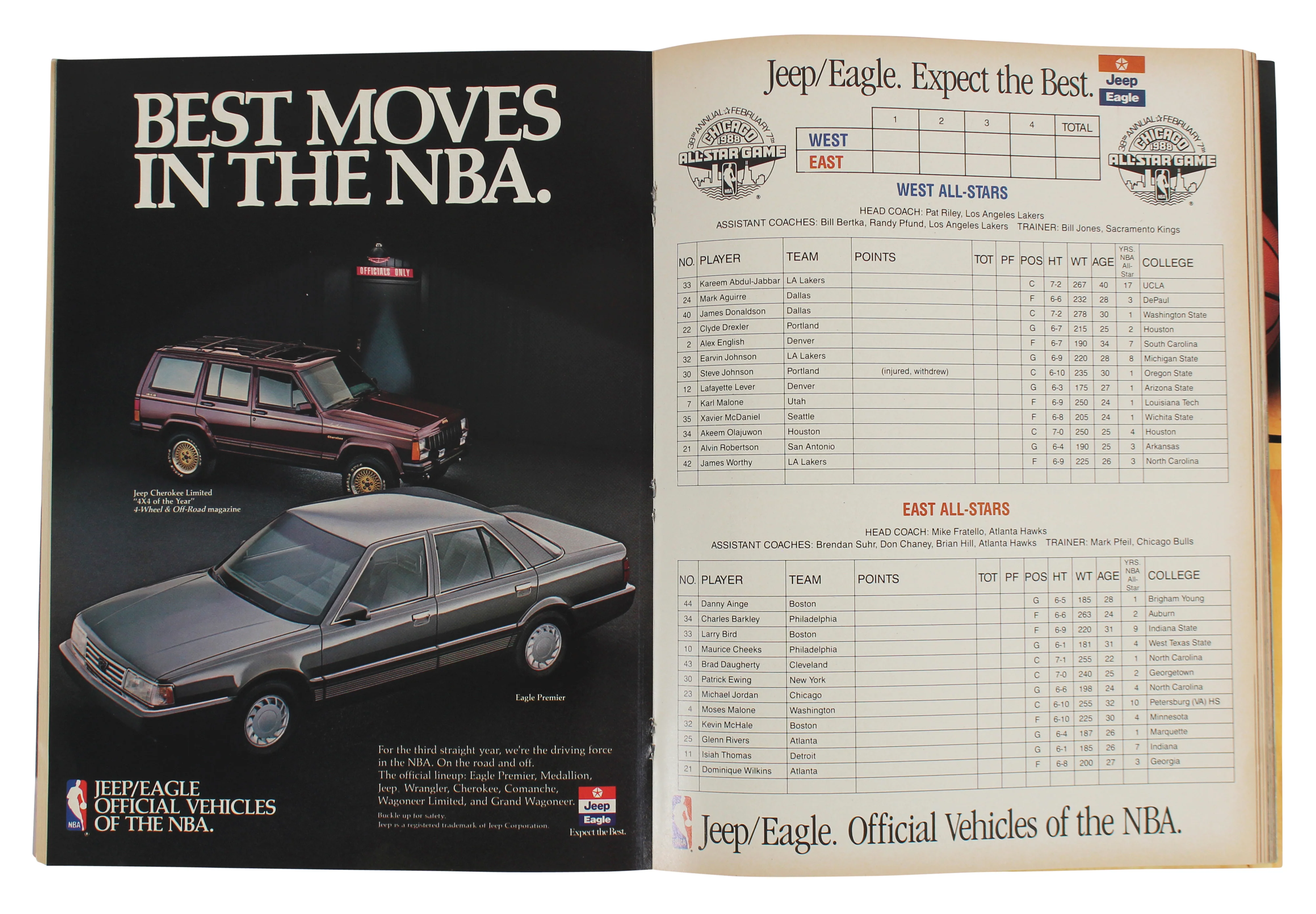 Lakers Magic Johnson Signed 1988 All-Star Game Program BAS Witnessed #WY56242 - Image 5