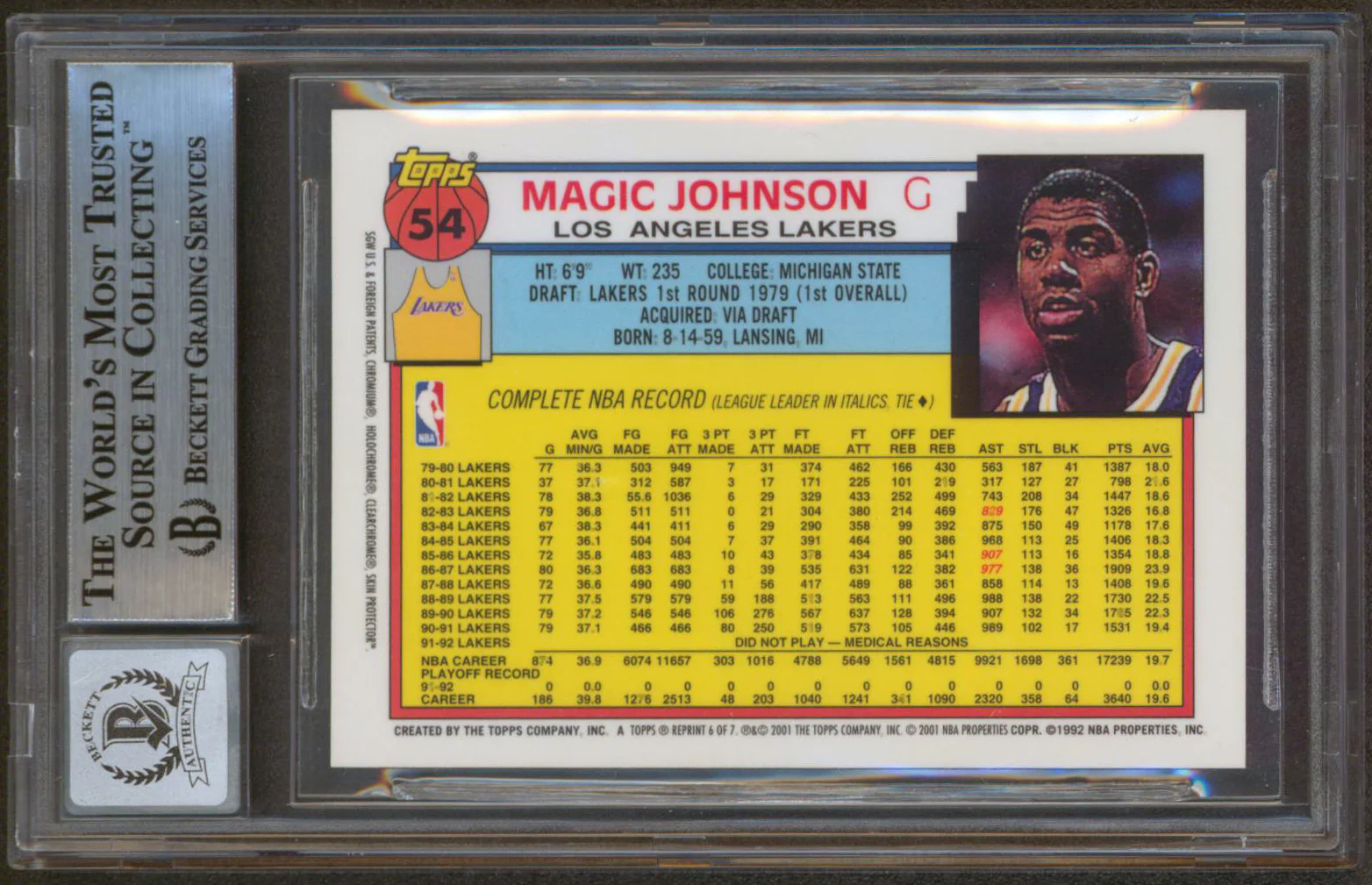 Lakers Magic Johnson Signed 2000 Topps Chrome Reprints #6 Card Auto 10! BAS Slab - Image 3