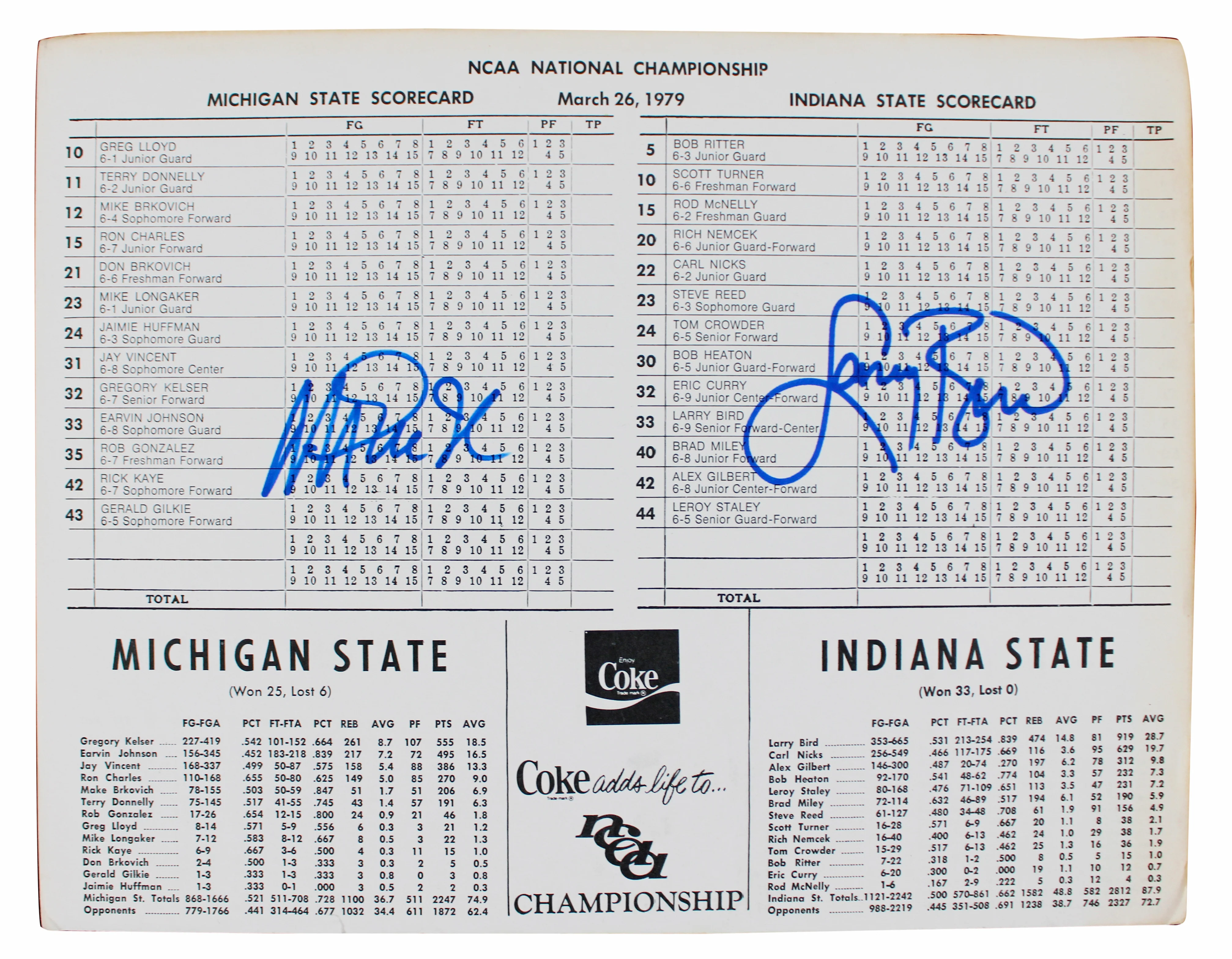 Magic Johnson & Larry Bird Signed 1979 NCAA Final Scorecard BAS Wit #1W867913 - Image 2