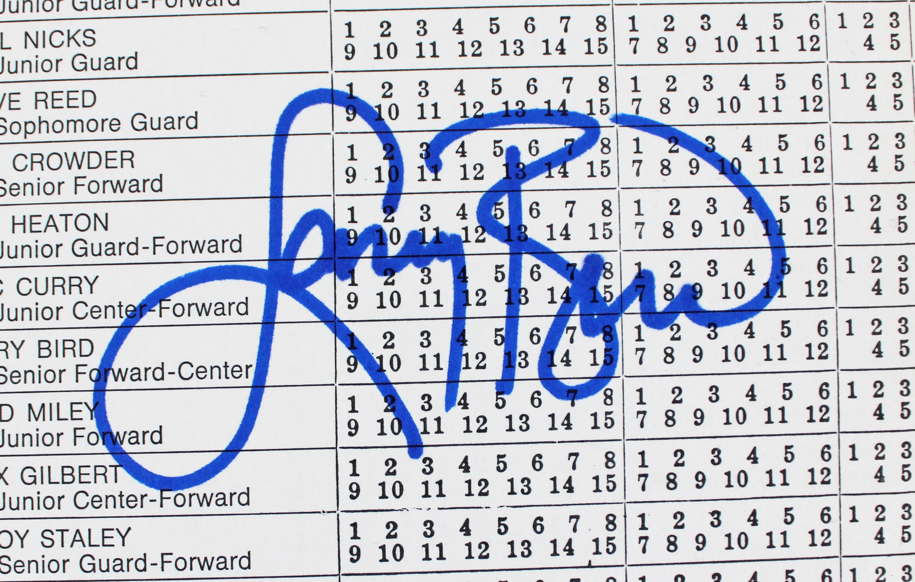 Magic Johnson & Larry Bird Signed 1979 NCAA Final Scorecard BAS Wit #1W867913 - Image 4