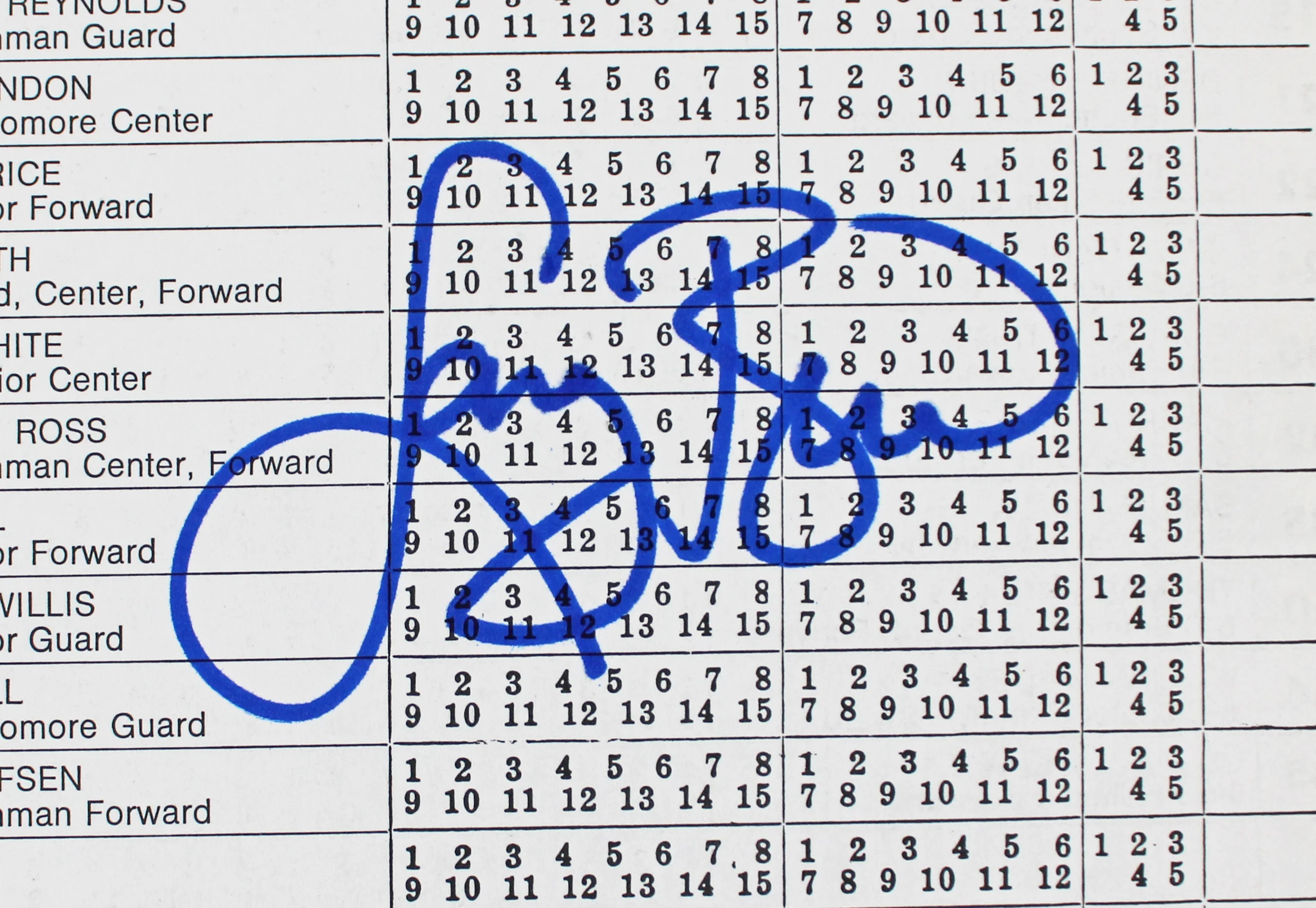 Magic Johnson & Larry Bird Signed 1979 NCAA Semi-final Scorecard BAS #1W867914 - Image 4