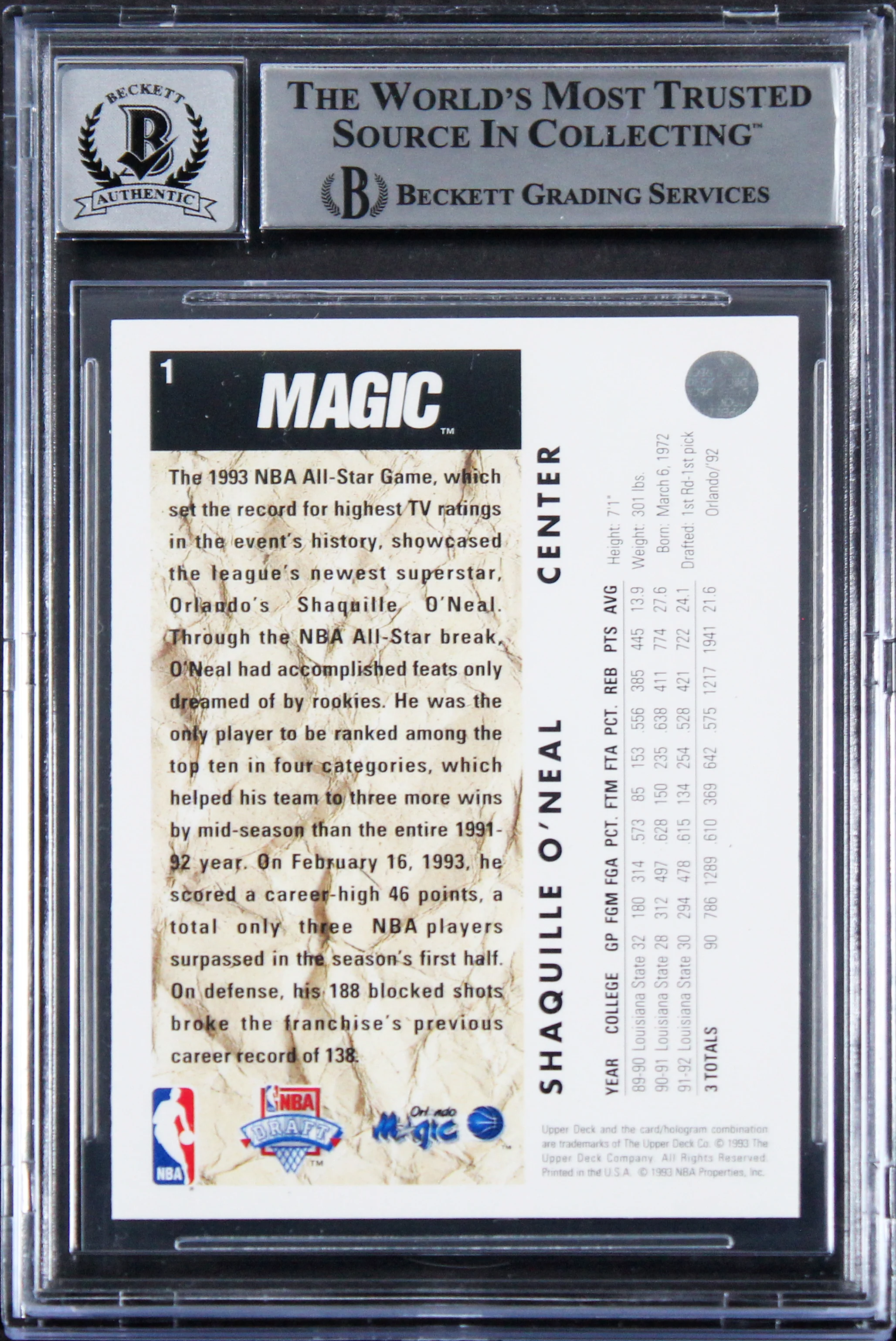 Magic Shaquille O'Neal Signed 1992 Upper Deck #1 Rookie Card Auto 10! BAS Slab 2 - Image 3