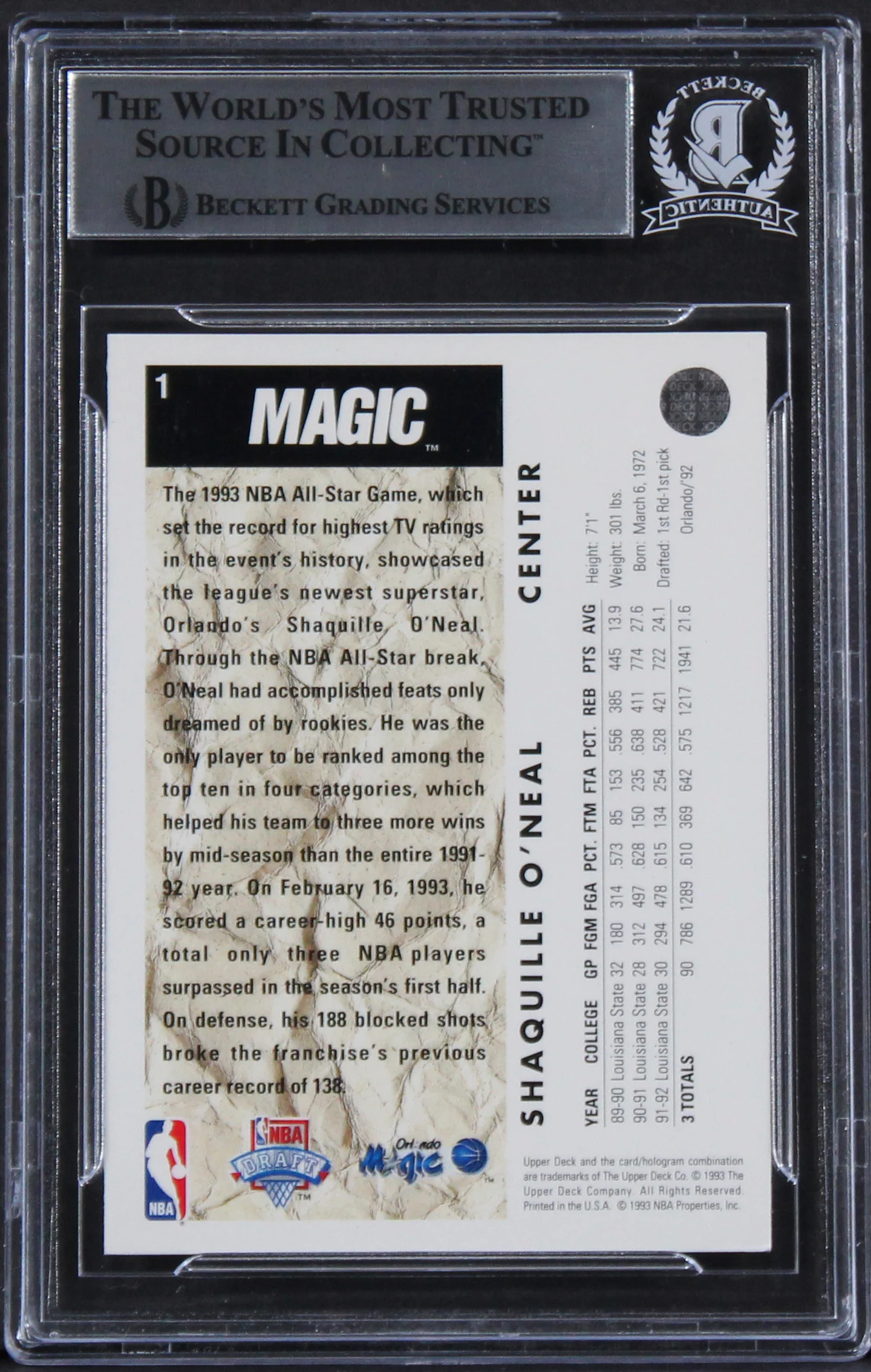 Magic Shaquille O'Neal Signed 1992 Upper Deck #1 Rookie Card BAS Slabbed - Image 3