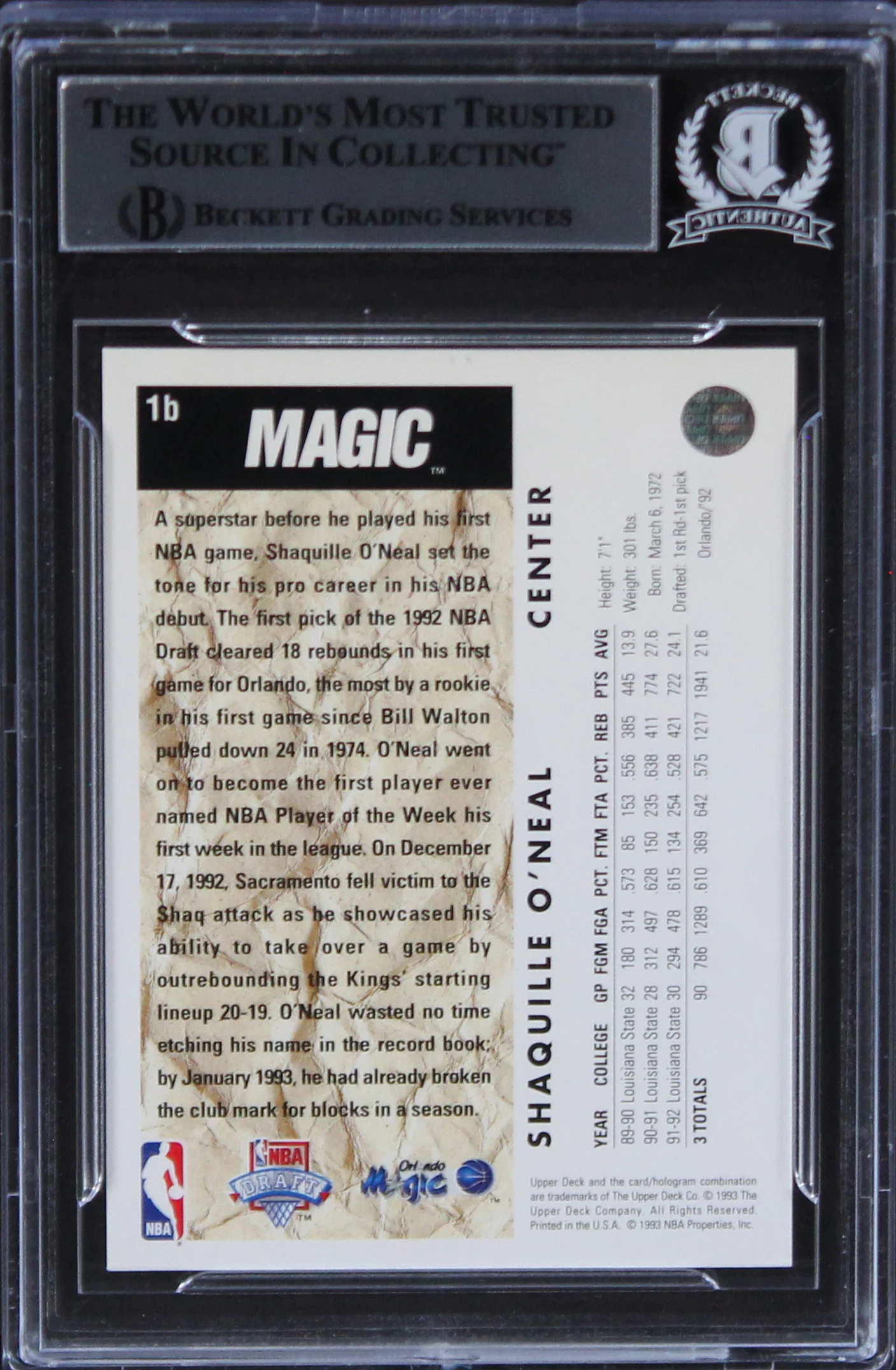 Magic Shaquille O'Neal Signed 1993 Upper Deck #1B BAS Witnessed #16405982 - Image 3