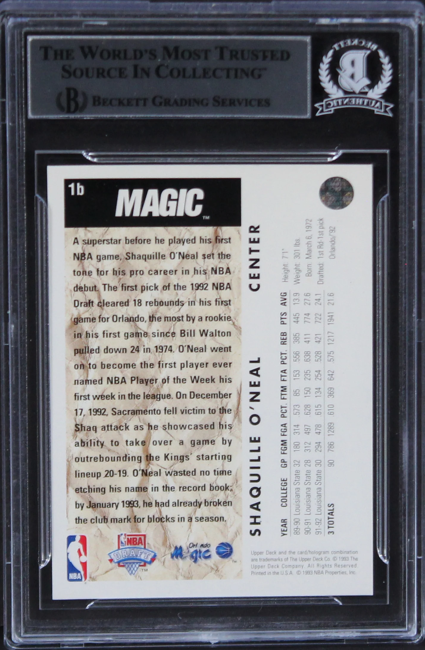 Magic Shaquille O'Neal Signed 1993 Upper Deck #1B BAS Witnessed #16405983 - Image 3