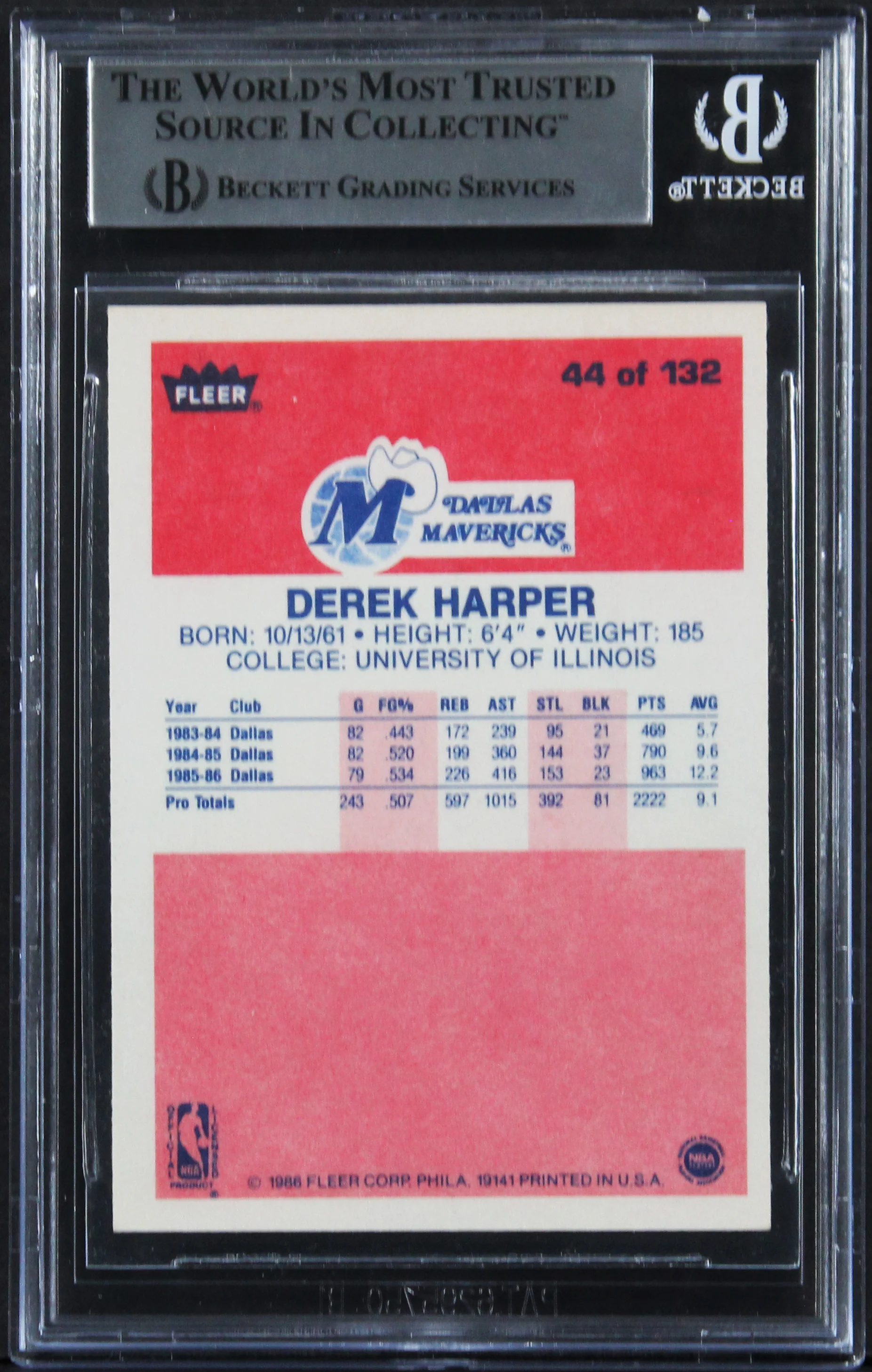 Mavericks Derek Harper Authentic Signed 1986 Fleer #44 Rookie Card BAS Slabbed - Image 3