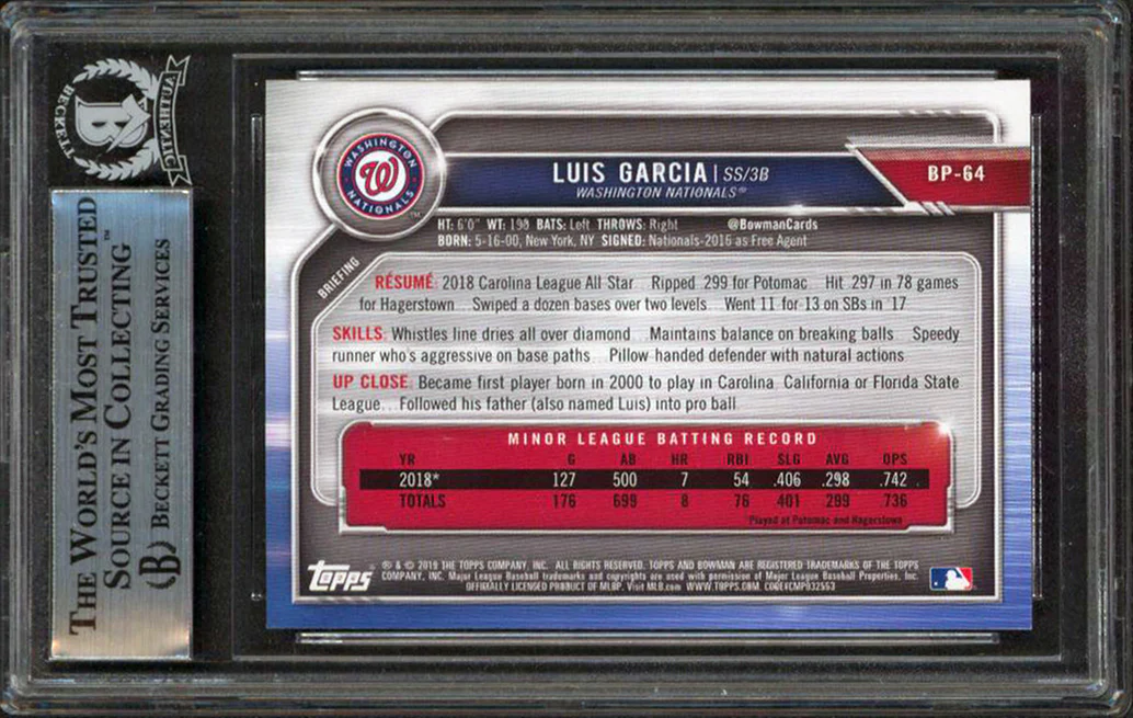 Nationals Luis Garcia Authentic Signed 2019 Bowman Prospects BP64 RC BAS Slabbed - Image 3
