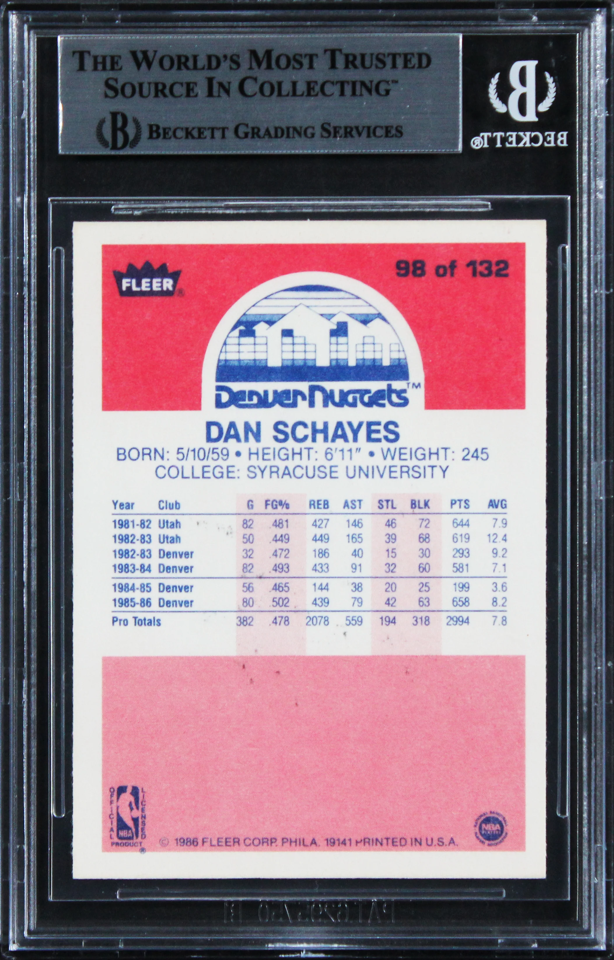 Nuggets Dan Schayes Authentic Signed 1986 Fleer #98 Card BAS Slabbed - Image 3