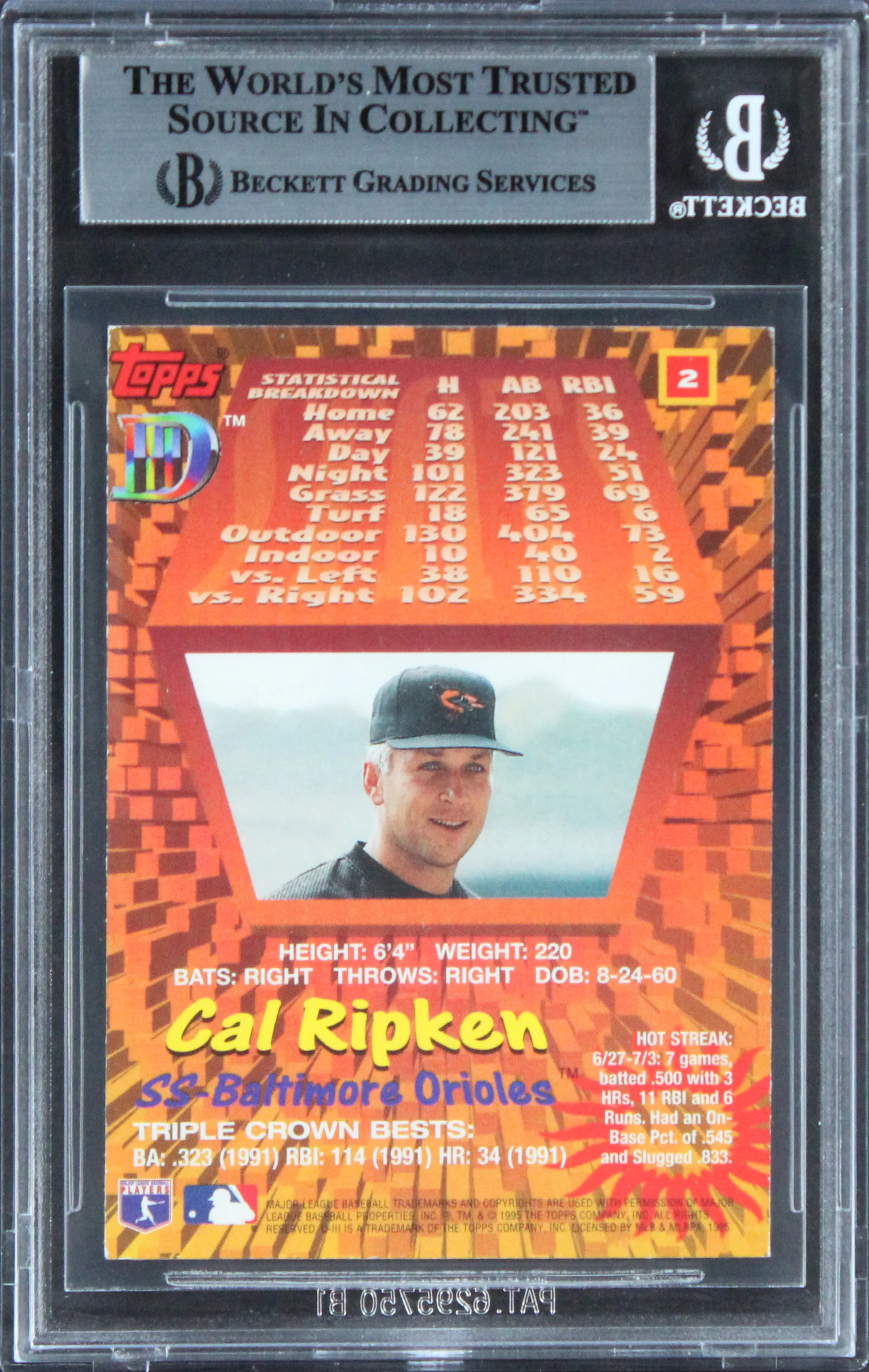 Orioles Cal Ripken Jr. Authentic Signed 1995 Topps D3 #2 Card BAS Slabbed - Image 3