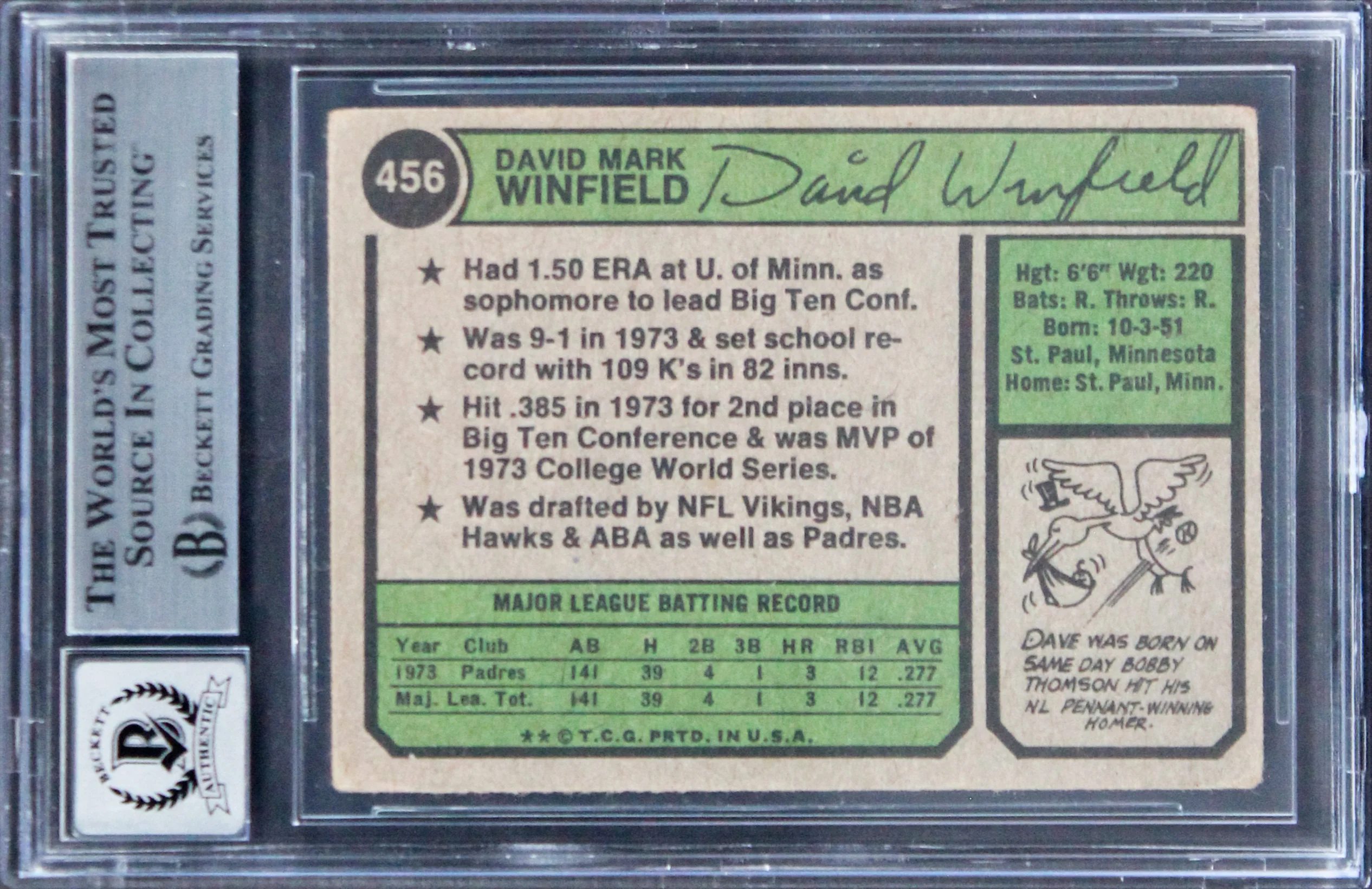 Padres Dave Winfield "HOF 2001" Signed 1974 Topps #456 Card Auto 10! BAS Slab 2 - Image 3
