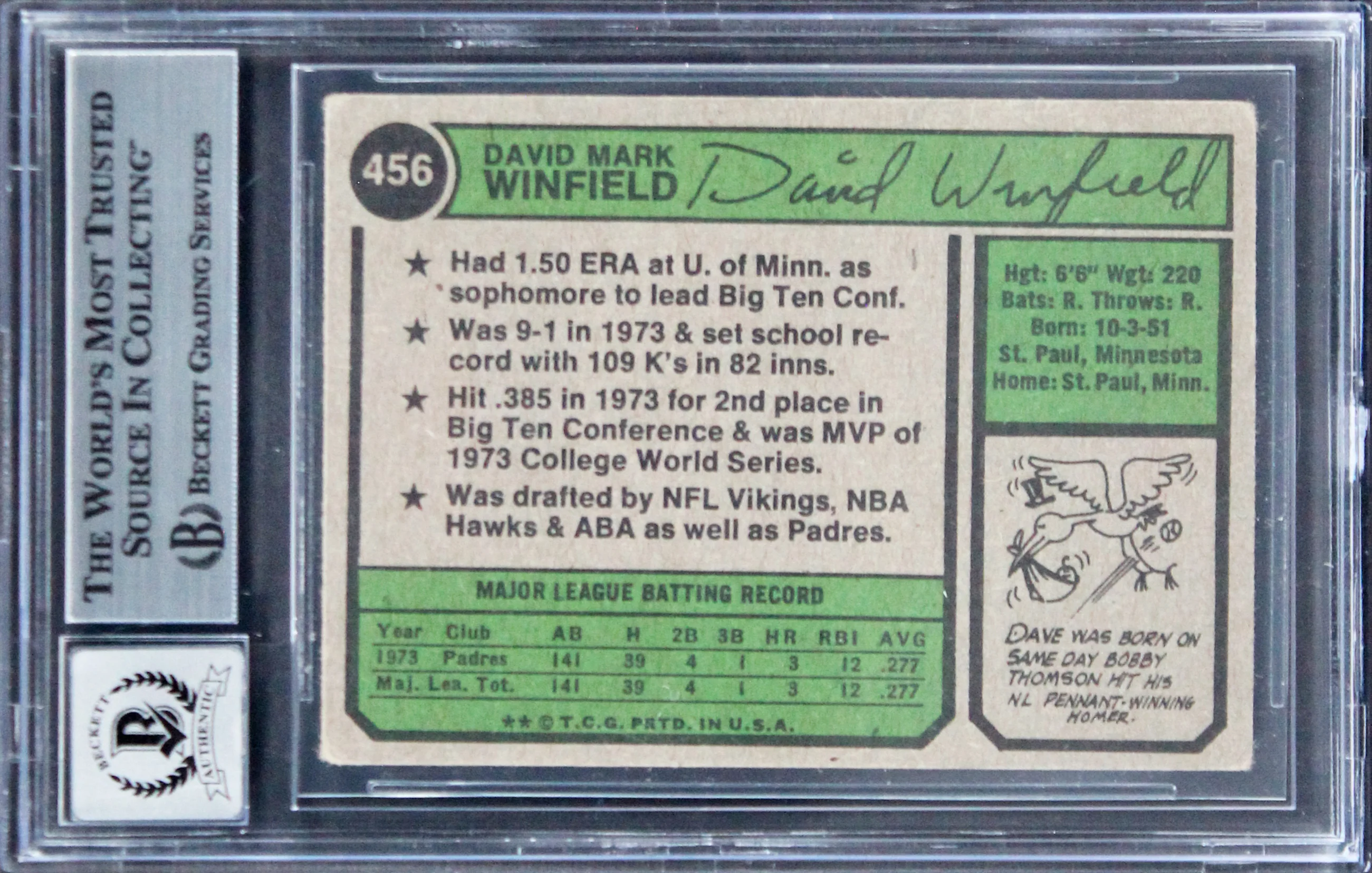 Padres Dave Winfield "HOF 2001" Signed 1974 Topps #456 Card Auto 10! BAS Slab 3 - Image 3