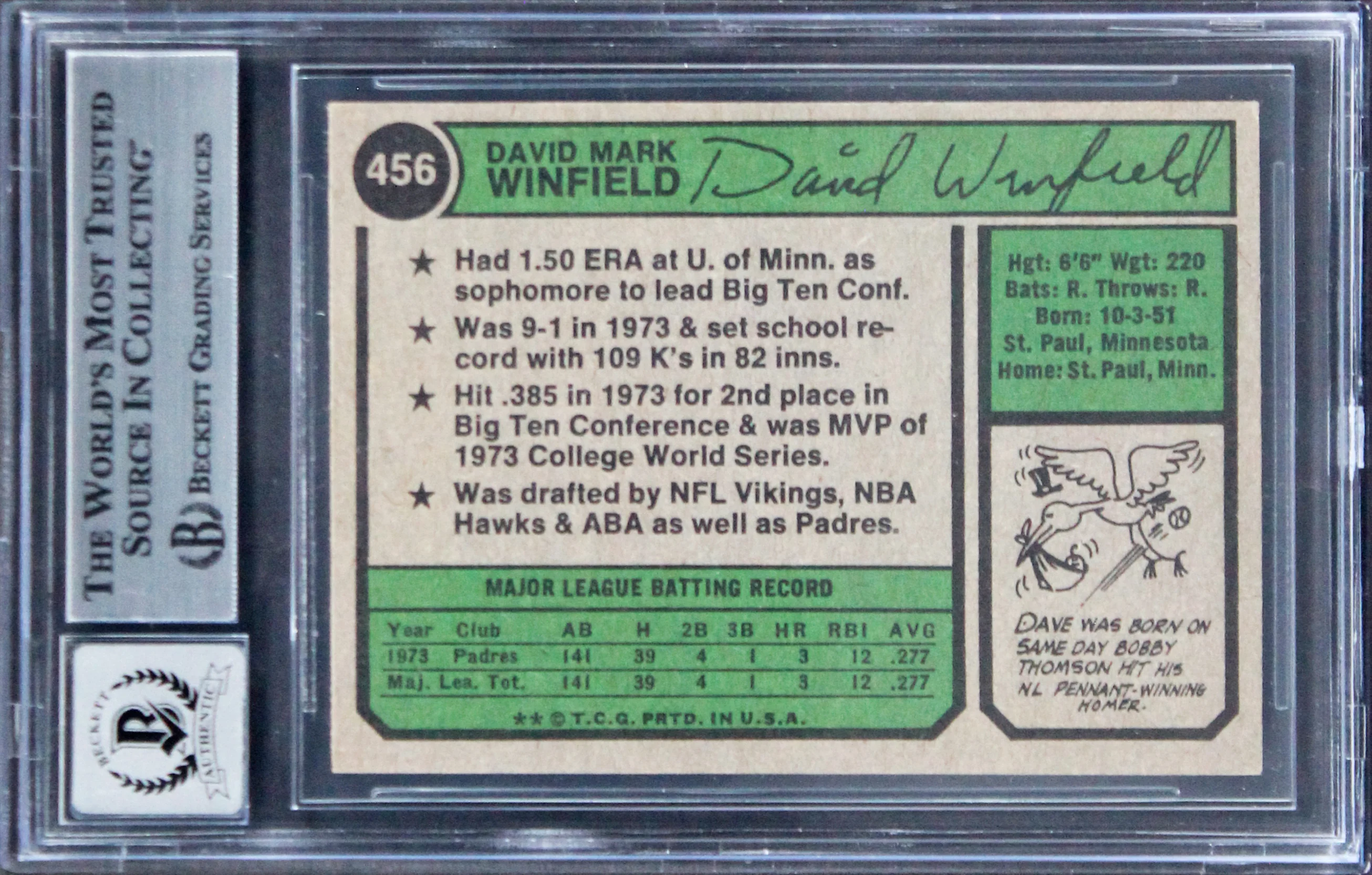 Padres Dave Winfield "HOF 2001" Signed 1974 Topps #456 Card Auto 10! BAS Slab 4 - Image 3