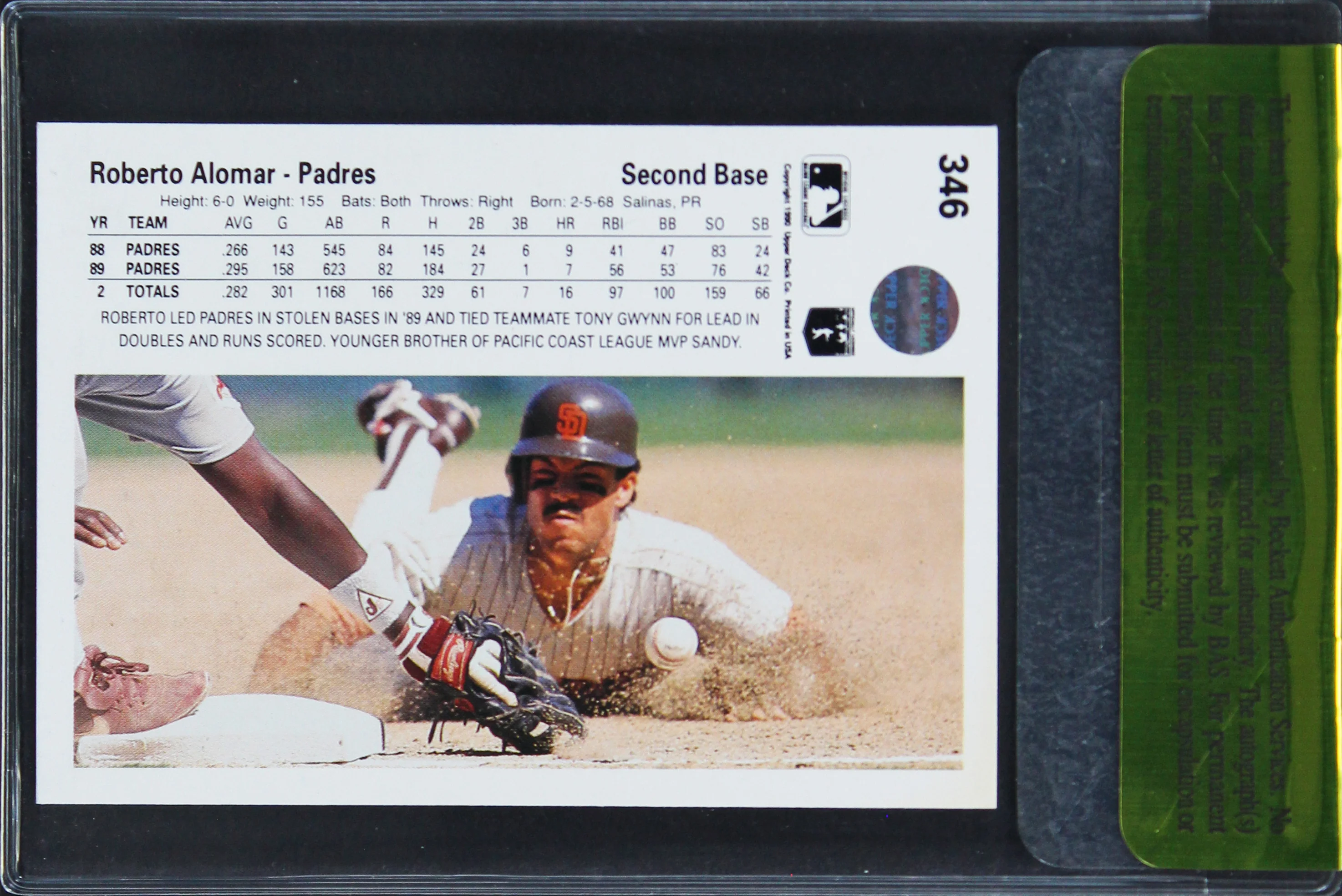 Padres Roberto Alomar Authentic Signed 1990 Upper Deck #346 Card BAS #11356 - Image 3