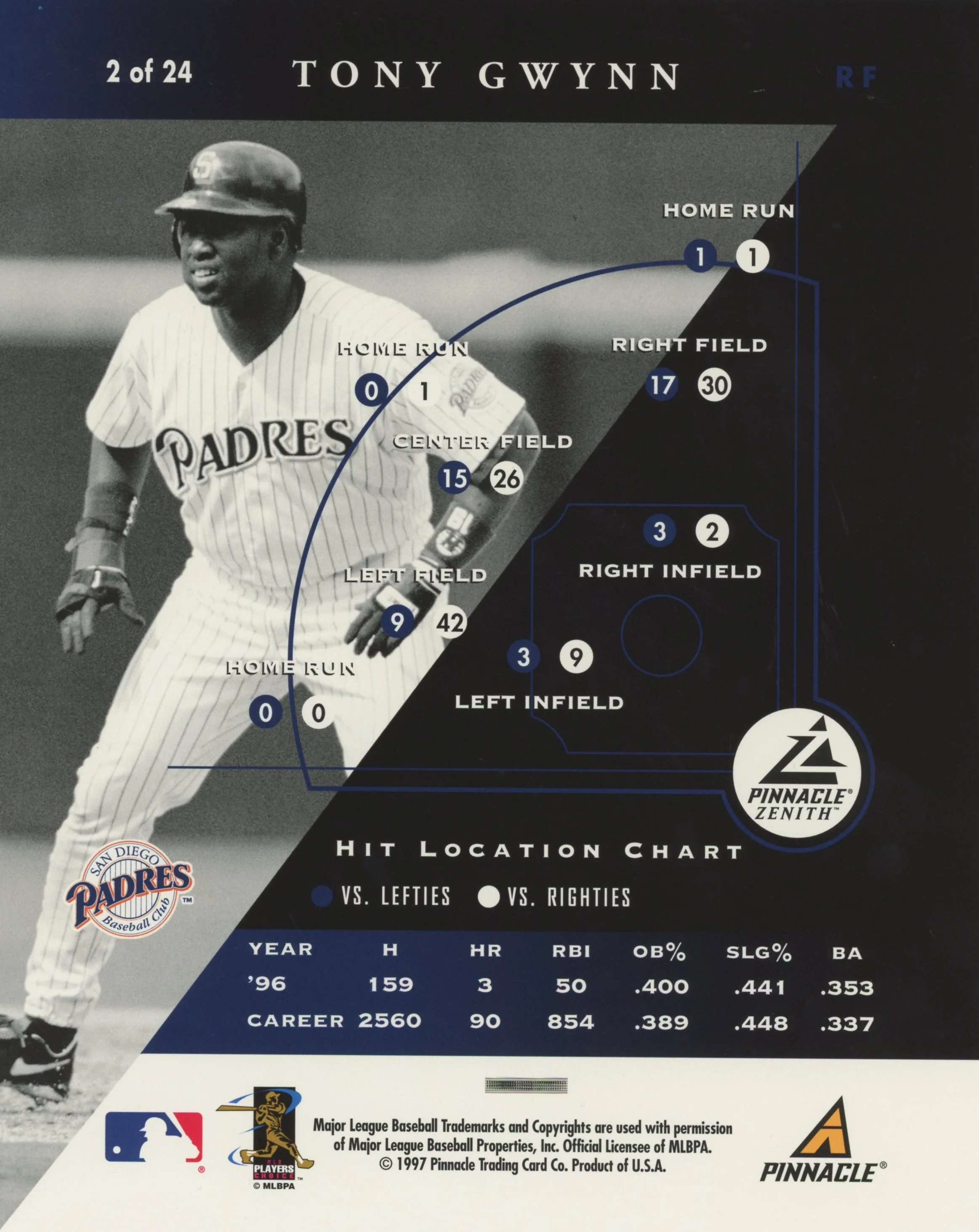 Padres Tony Gwynn Authentic Signed 1997 Pinnacle 8x10 Photo Card BAS #BU64115 - Image 3