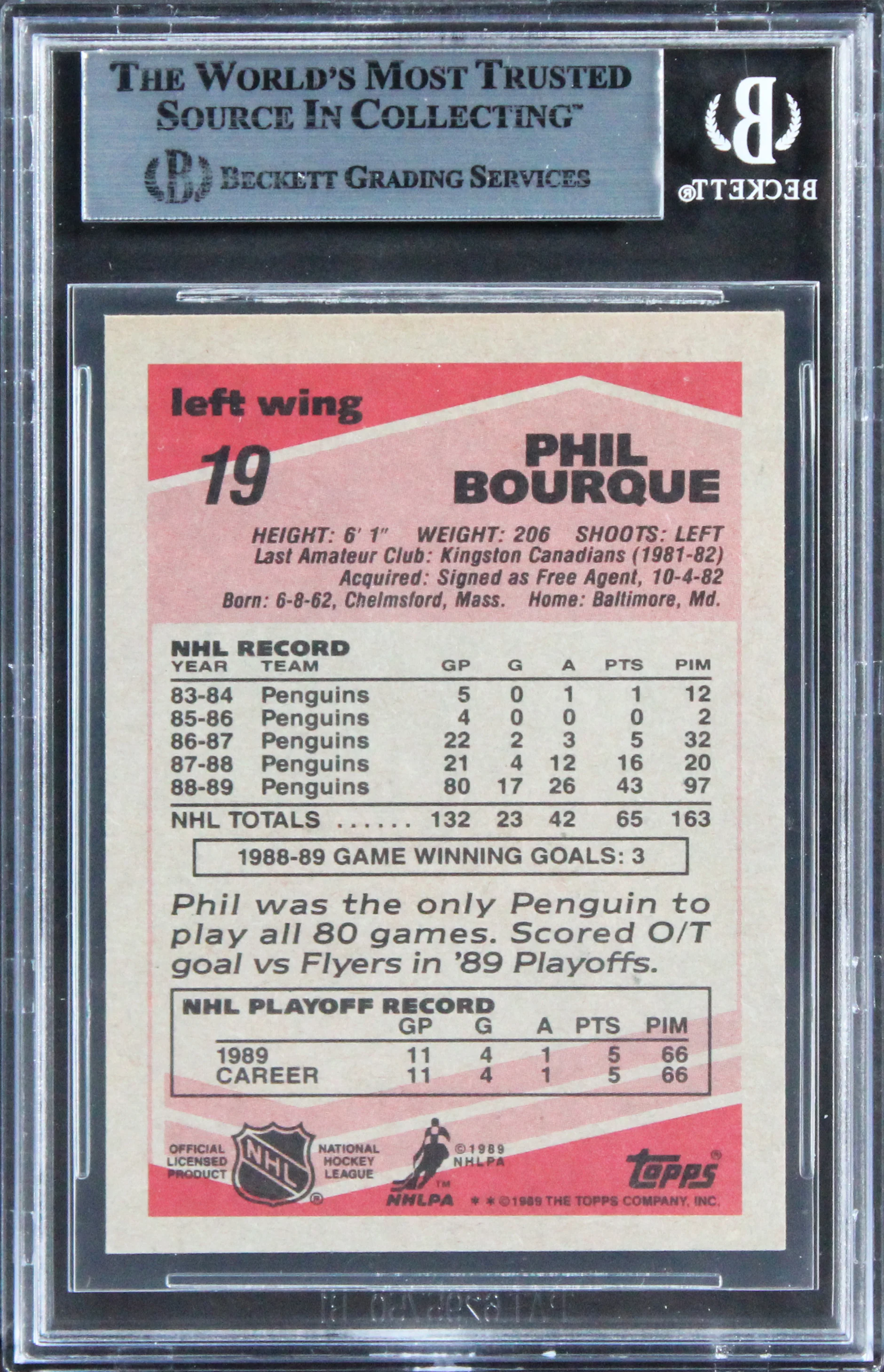 Penguins Phil Bourque Authentic Signed 1989 Topps #19 Card BAS Slabbed - Image 3