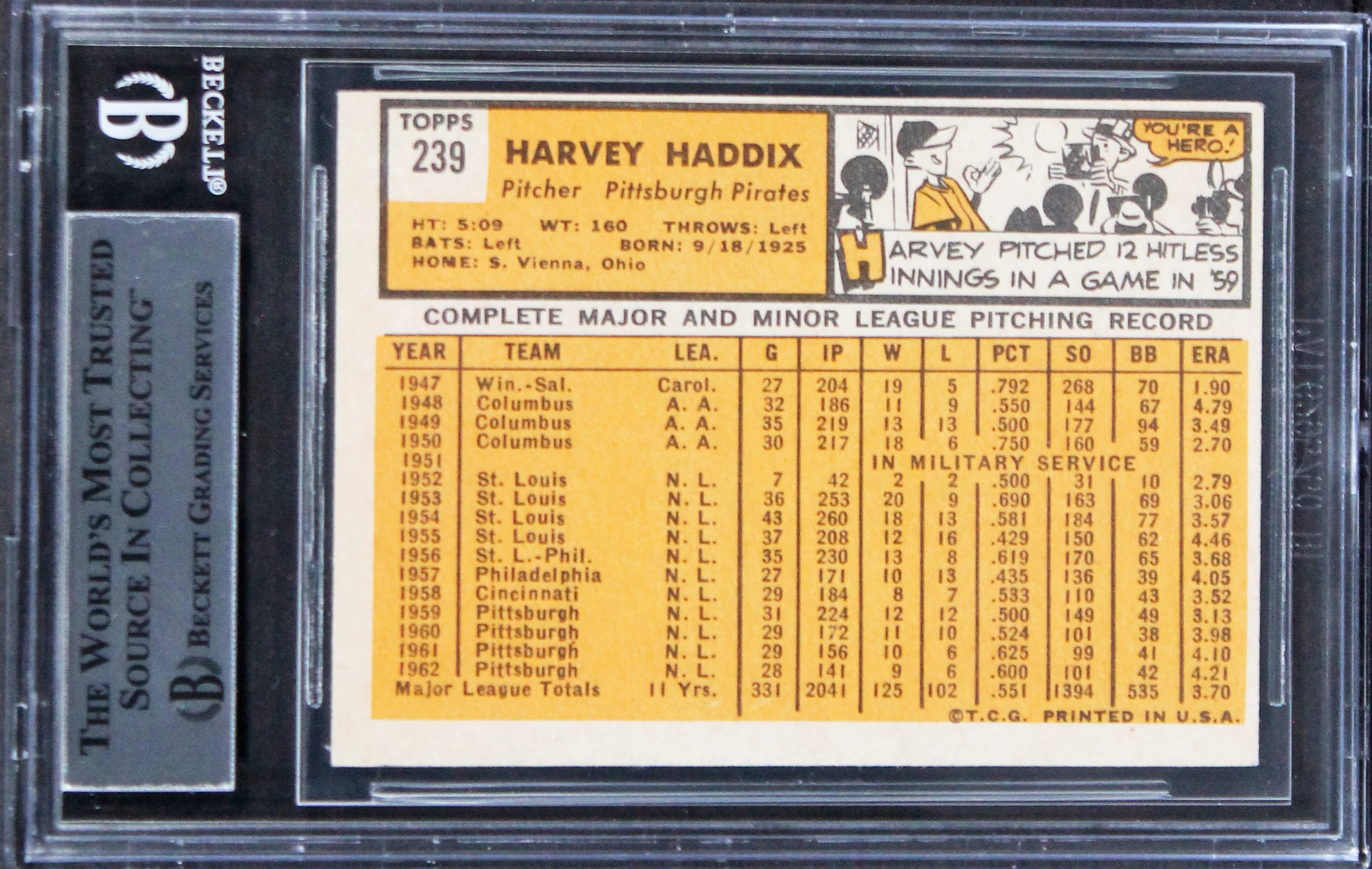 Pirates Harvey Haddix Authentic Signed 1963 Topps #239 Card BAS Slabbed - Image 3