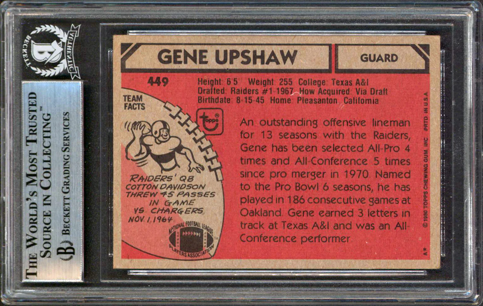 Raiders Gene Upshaw Authentic Signed 1980 Topps #449 Card BAS Slabbed - Image 3