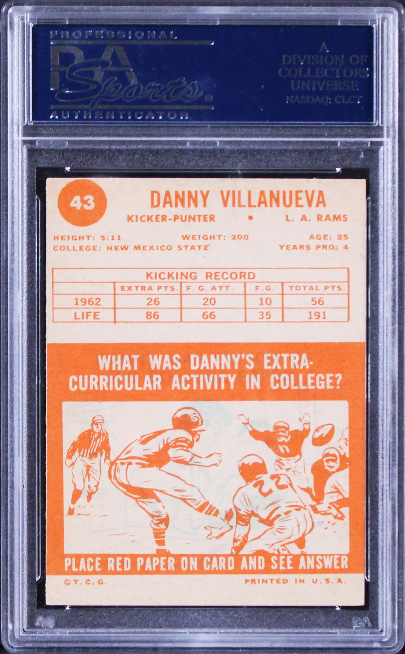 Rams Danny Villanueva Authentic Signed 1963 Topps #43 Card PSA/DNA Slabbed - Image 3
