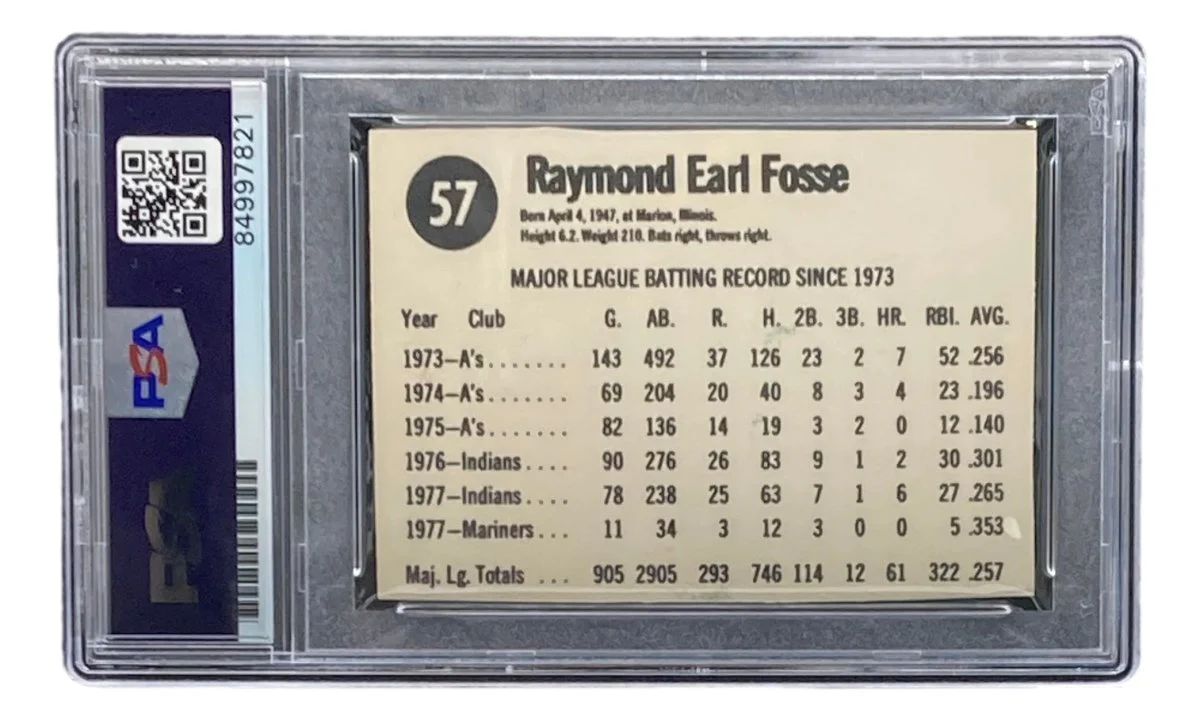 Ray Fosse Signed Milwaukee Brewers 1978 Hostess #57 Trading Card PSA/DNA 84997821 - Image 2
