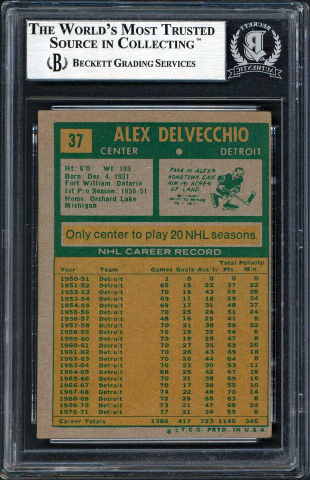 Red Wings Alex Delvecchio Authentic Signed 1971 Topps #37 Card BAS Slabbed - Image 3