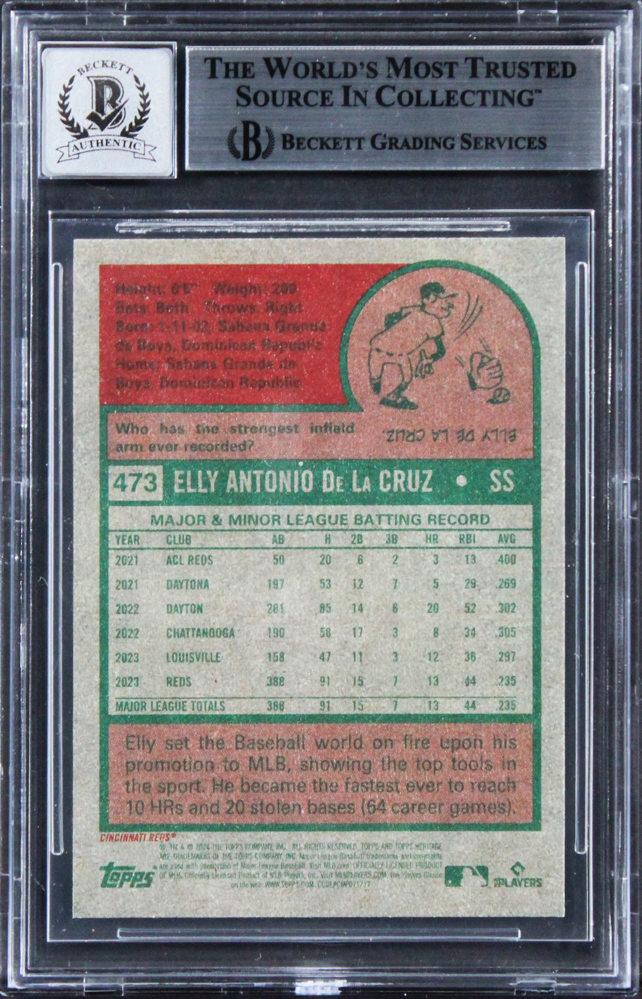 Reds Elly De La Cruz Signed 2024 Topps Heritage #473 RC Card Auto 10 BAS Slabbed - Image 3