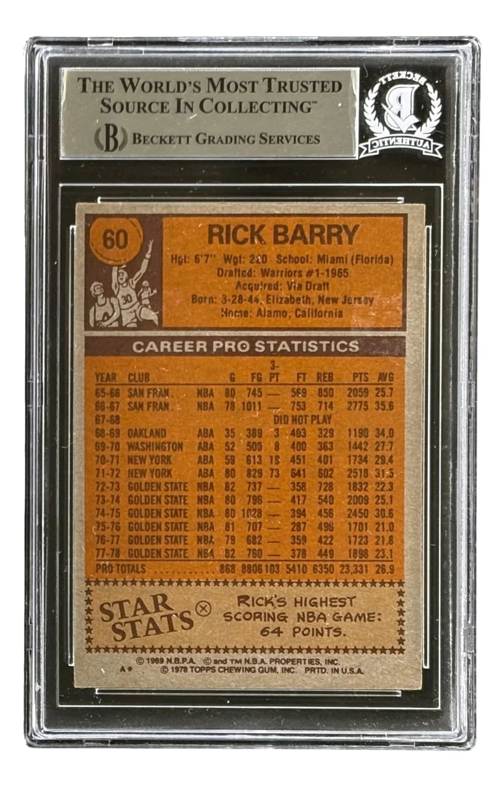 Rick Barry Signed 1978/79 Topps #60 Warriors Trading Card BAS - Image 2
