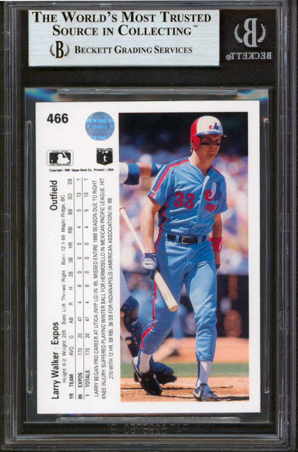 Rockies Larry Walker Authentic Signed 1990 Upper Deck #466 Card BAS Slabbed - Image 3