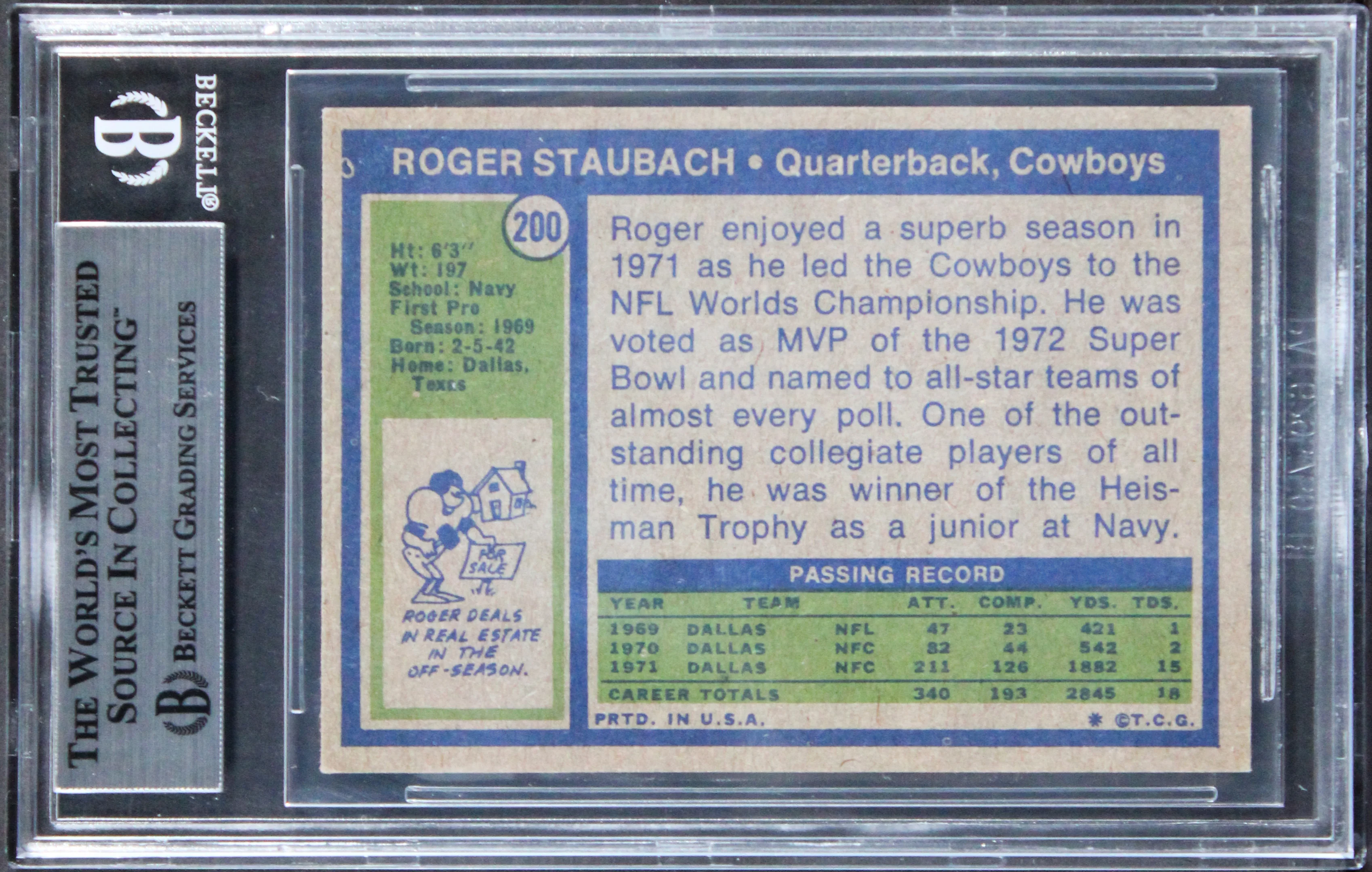 Roger Staubach "4x Insc" Signed 1972 Topps #200 Rookie Card BAS Slabbed 1 - Image 3