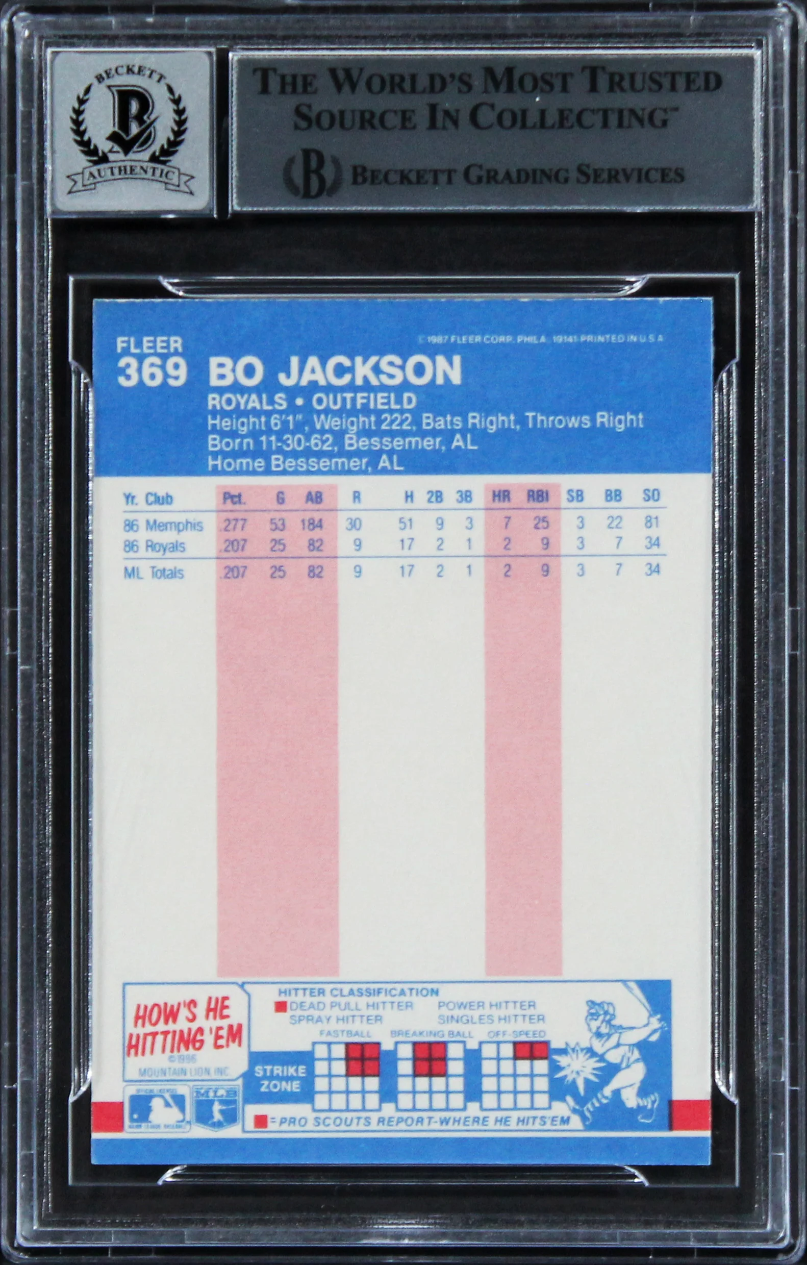 Royals Bo Jackson Authentic Signed 1987 Fleer #369 Card Auto 10! BAS Slabbed - Image 3