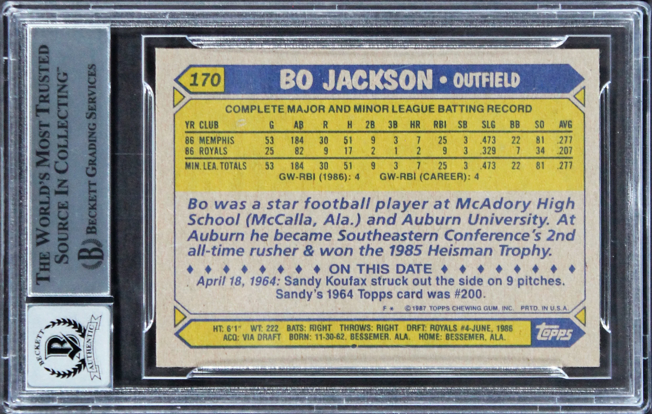 Royals Bo Jackson Authentic Signed 1987 Topps #170 Card Auto 10! BAS Slabbed - Image 3