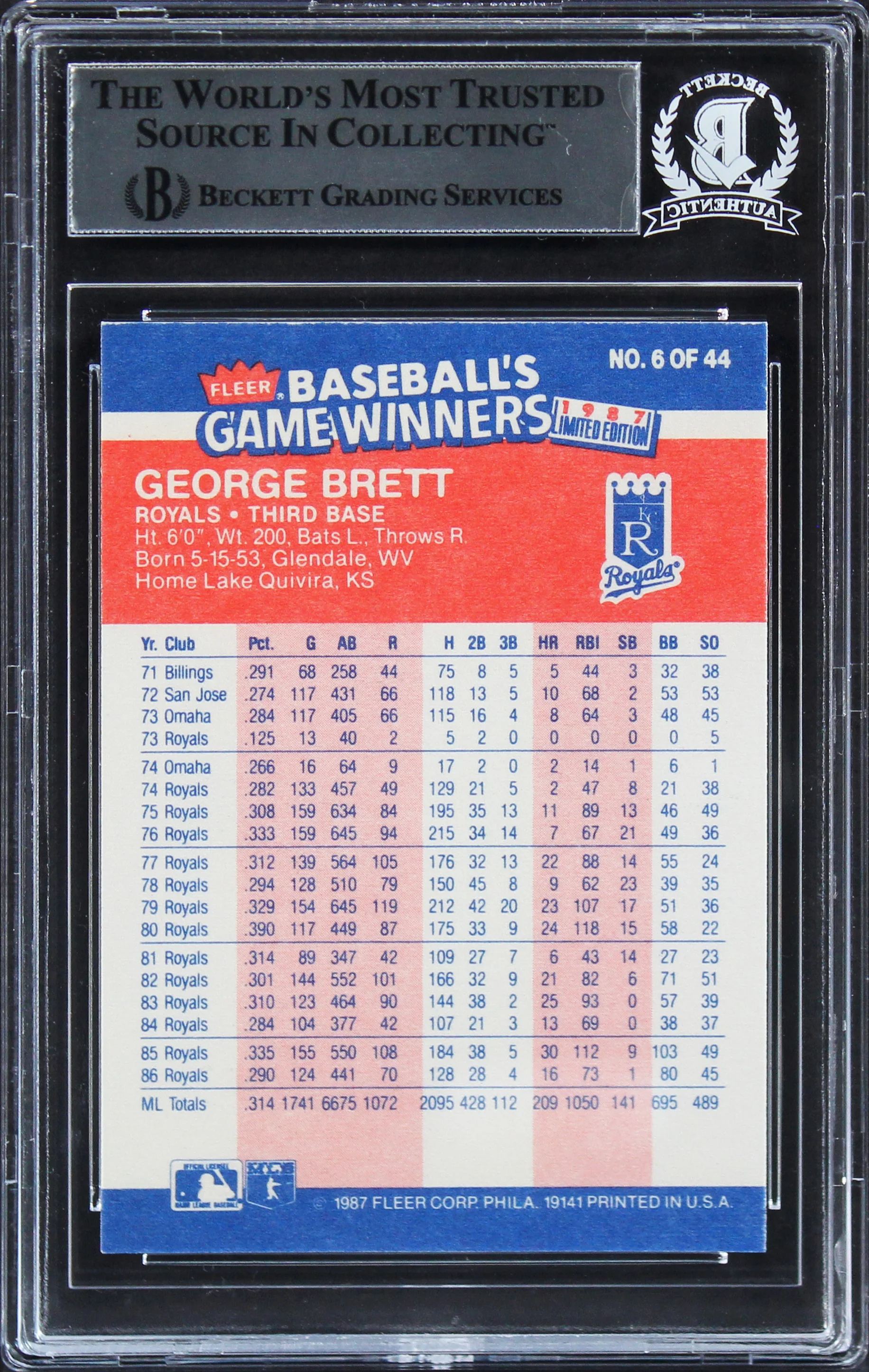 Royals George Brett Authentic Signed 1987 Fleer Game Winners #6 Card BAS Slabbed - Image 3
