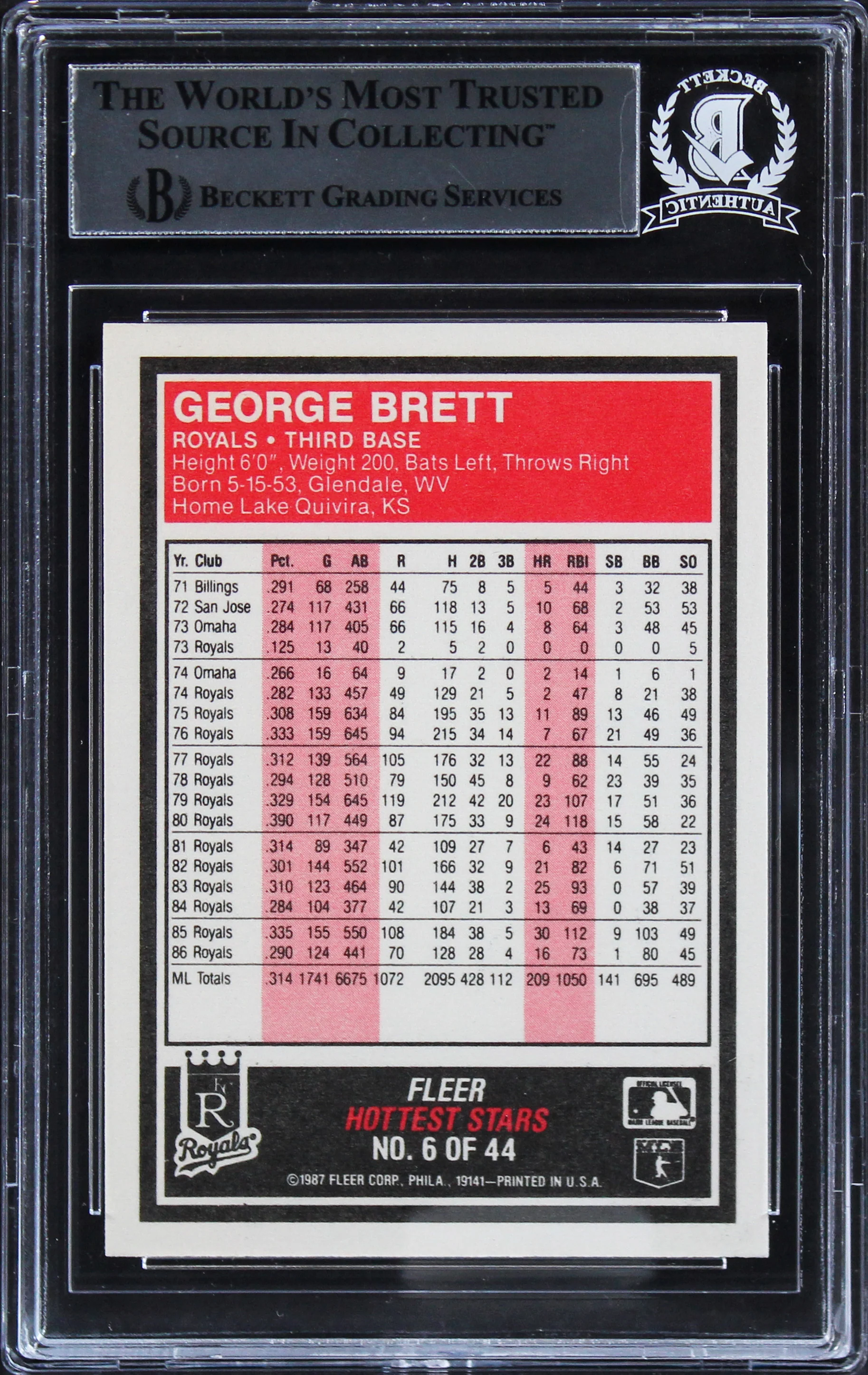 Royals George Brett Authentic Signed 1987 Fleer Hottest Stars #6 Card BAS Slab - Image 3