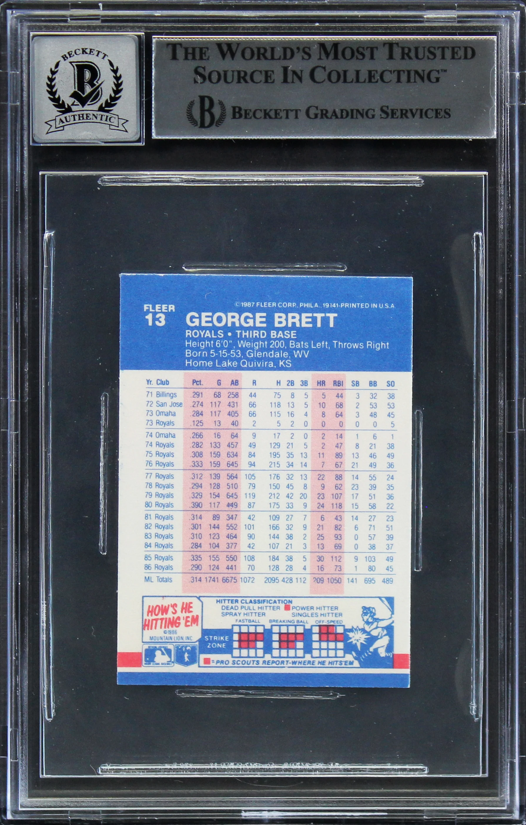 Royals George Brett Authentic Signed 1987 Fleer Mini #13 Card Auto 10! BAS Slab - Image 3