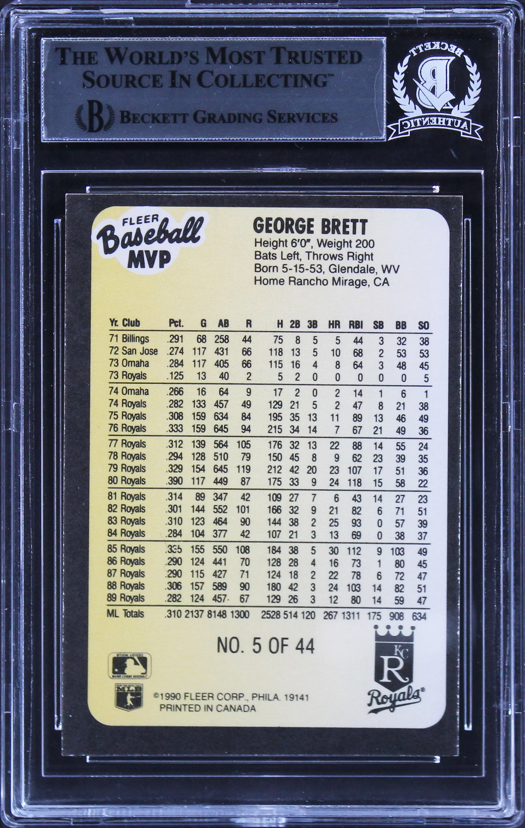 Royals George Brett Authentic Signed 1990 Fleer Baseball MVP's #5 Card BAS Slab - Image 3