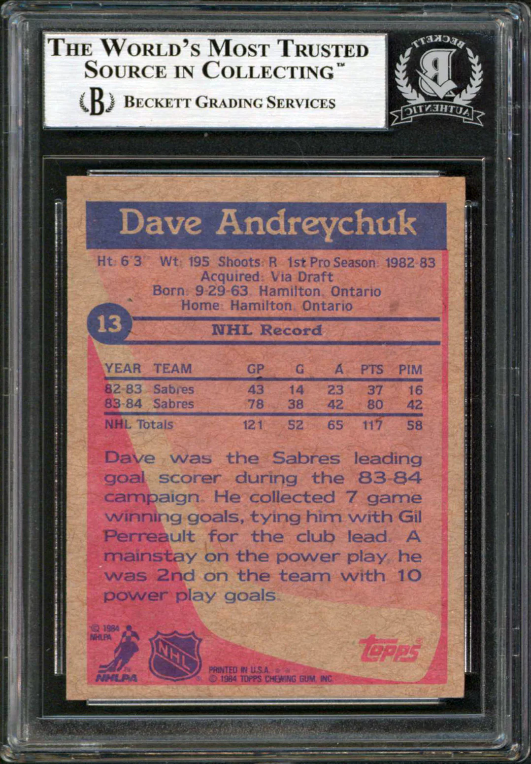 Sabres Dave Andretchuk Authentic Signed 1984 Topps #13 Card Autographed BAS Slab - Image 3