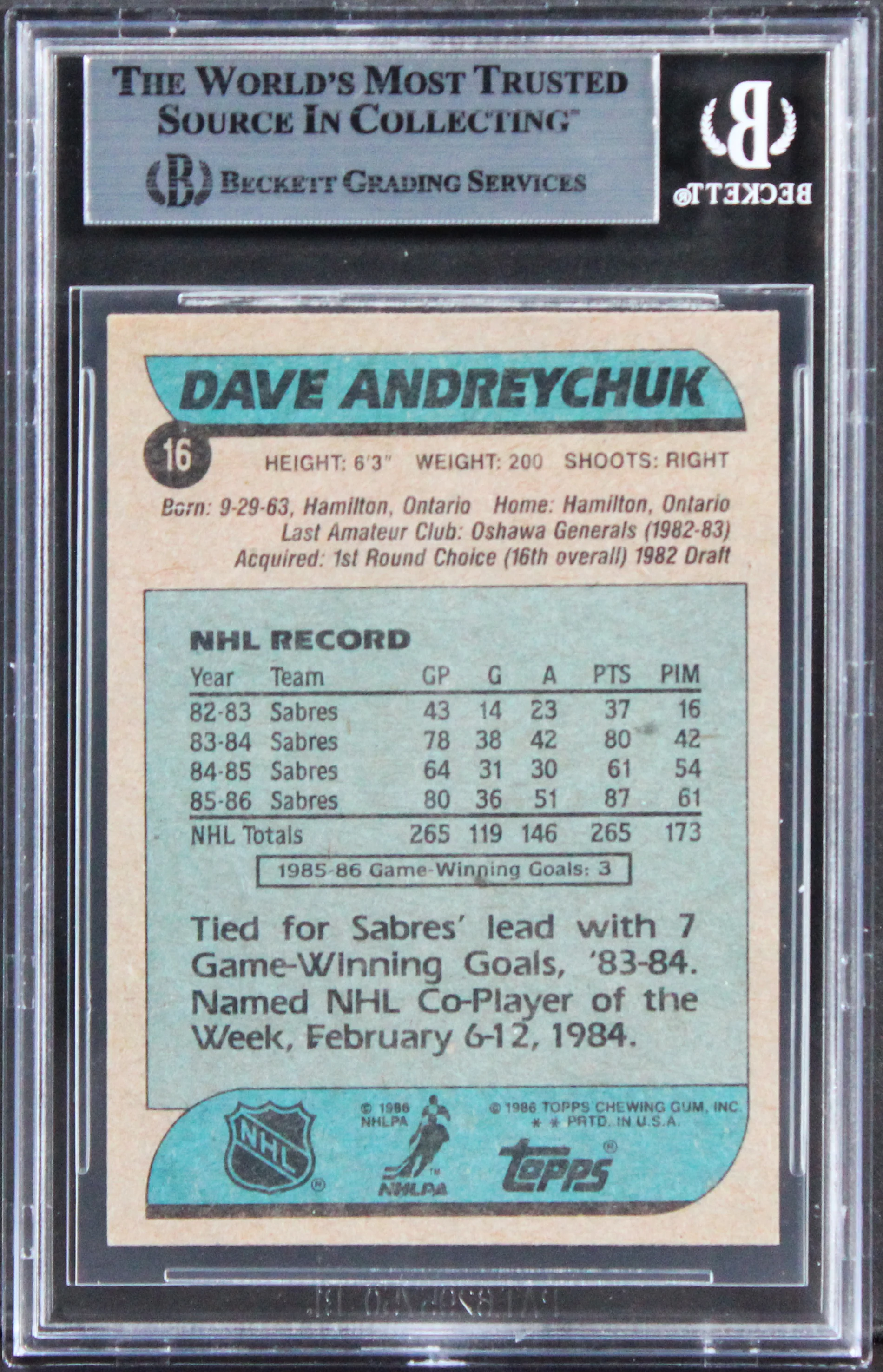 Sabres Dave Andreychuk Authentic Signed 1986 Topps #16 Card BAS Slabbed - Image 3
