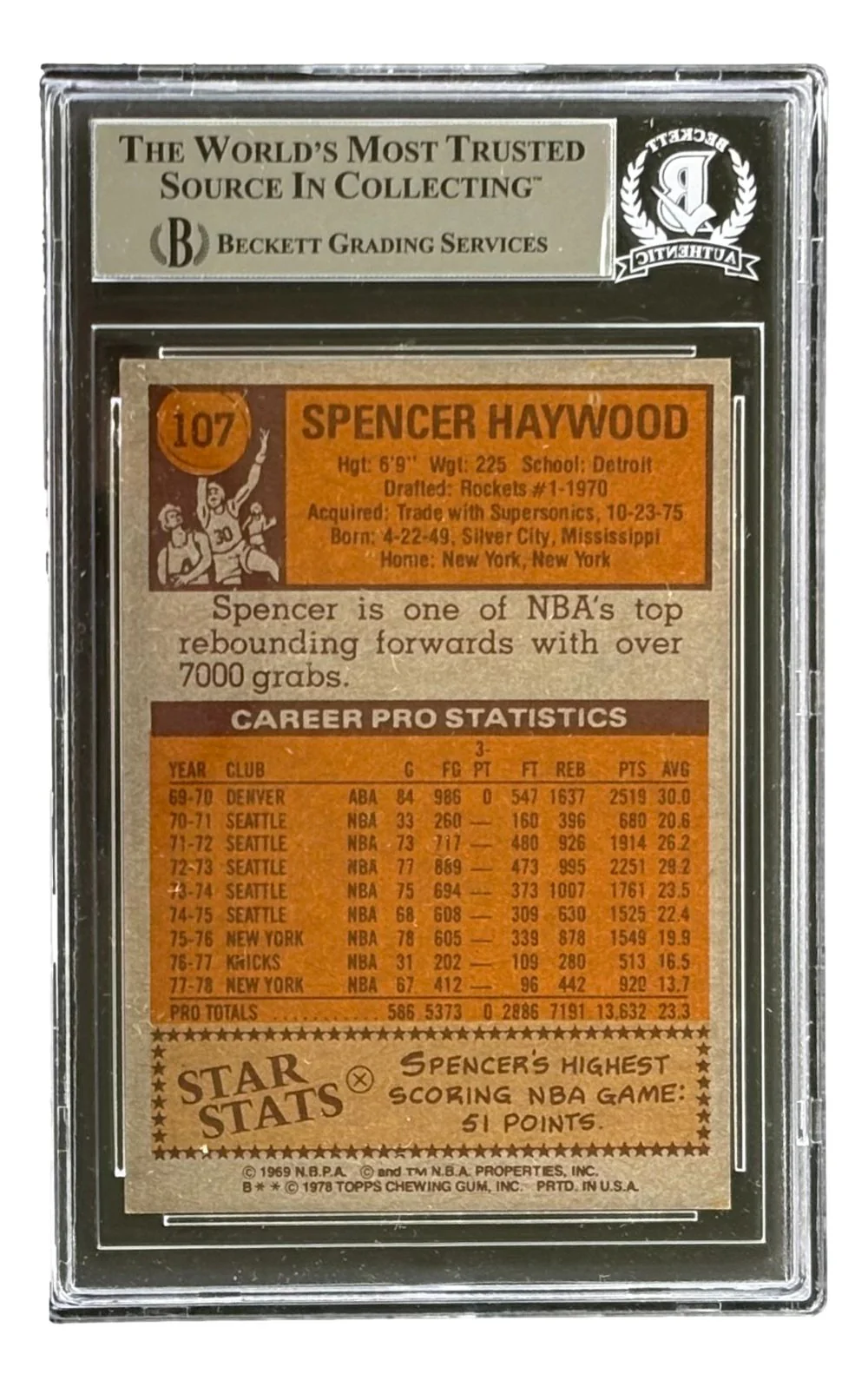 Spencer Haywood Signed 1978/79 Topps #107 New York Knicks Trading Card BAS - Image 2
